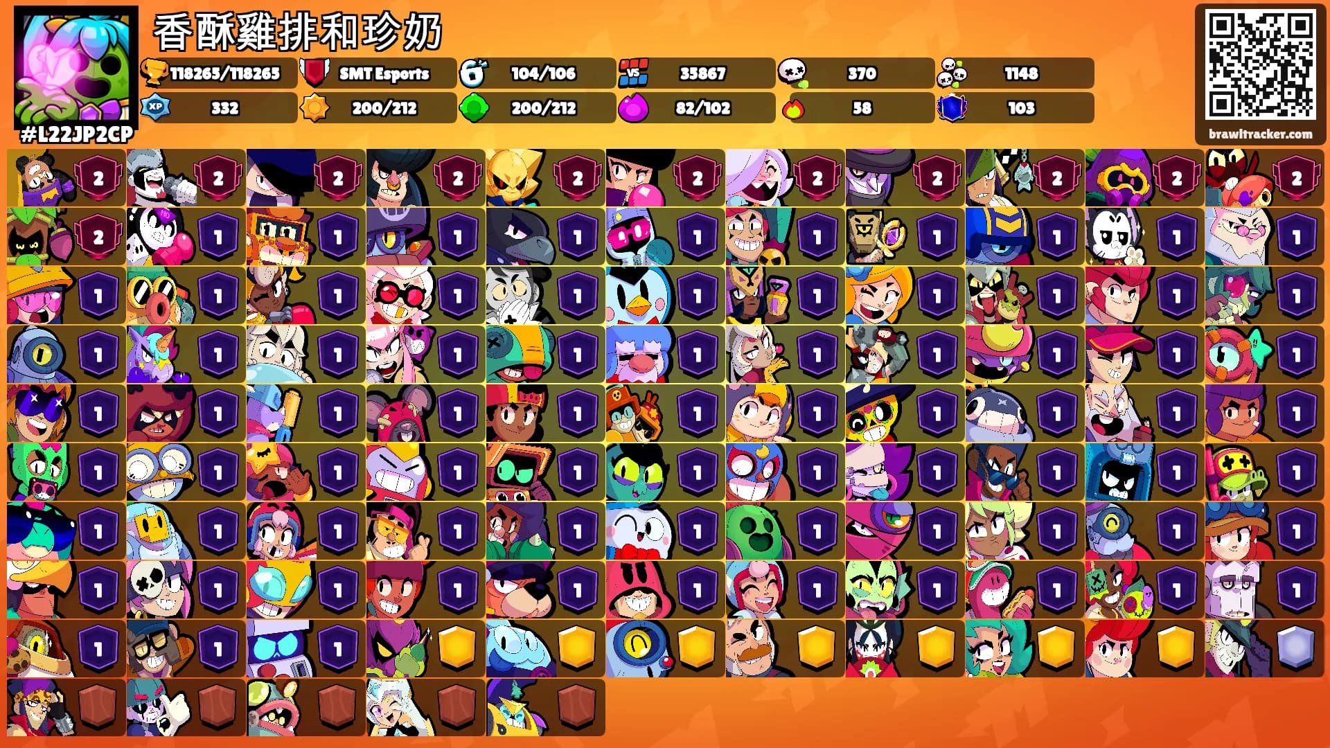 香酥雞排和珍奶's Ranks
