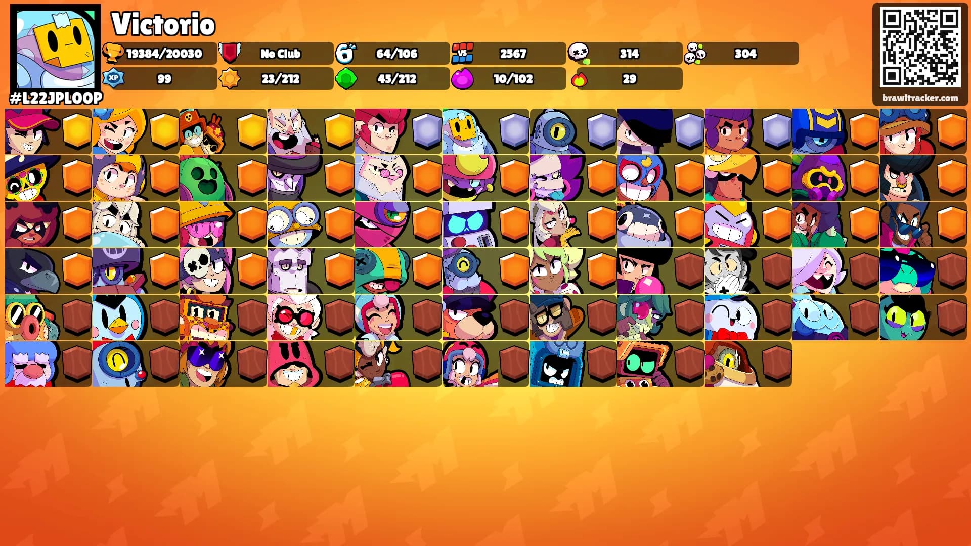 Victorio's Ranks