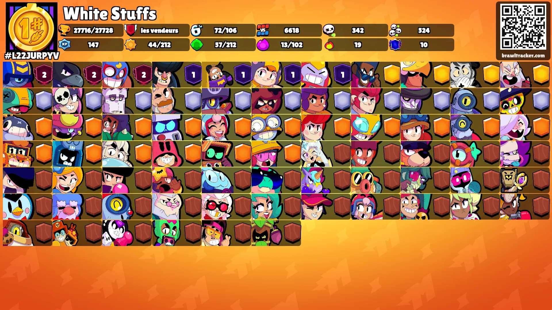 White Stuffs's Ranks