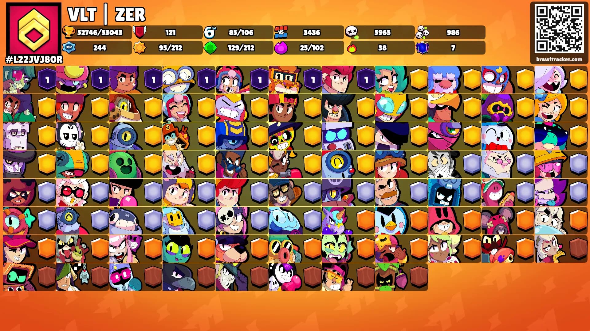 VLT | ZER's Ranks