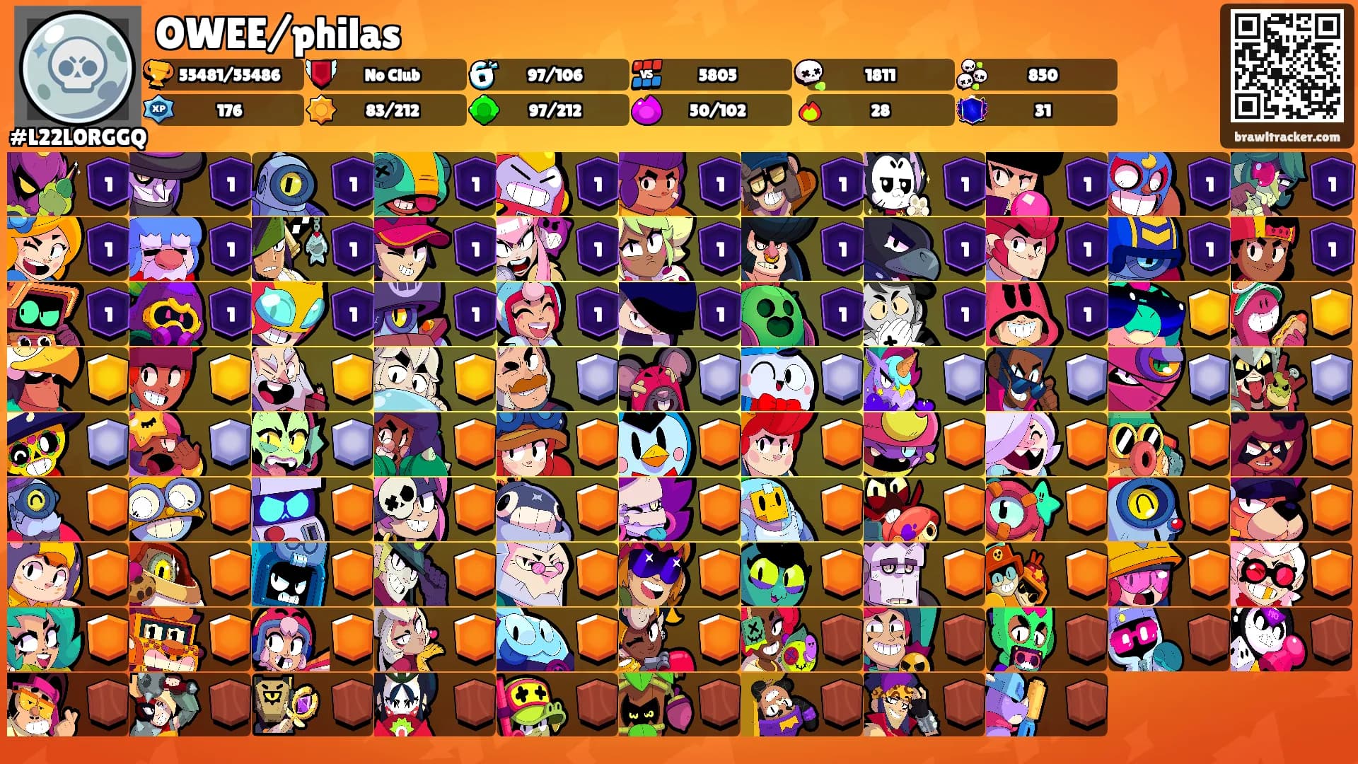 OWEE/philas's Ranks