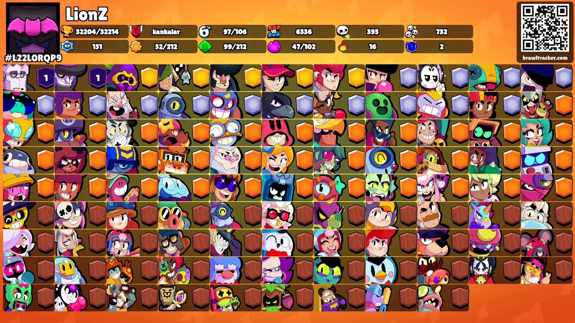 LionZ's Ranks