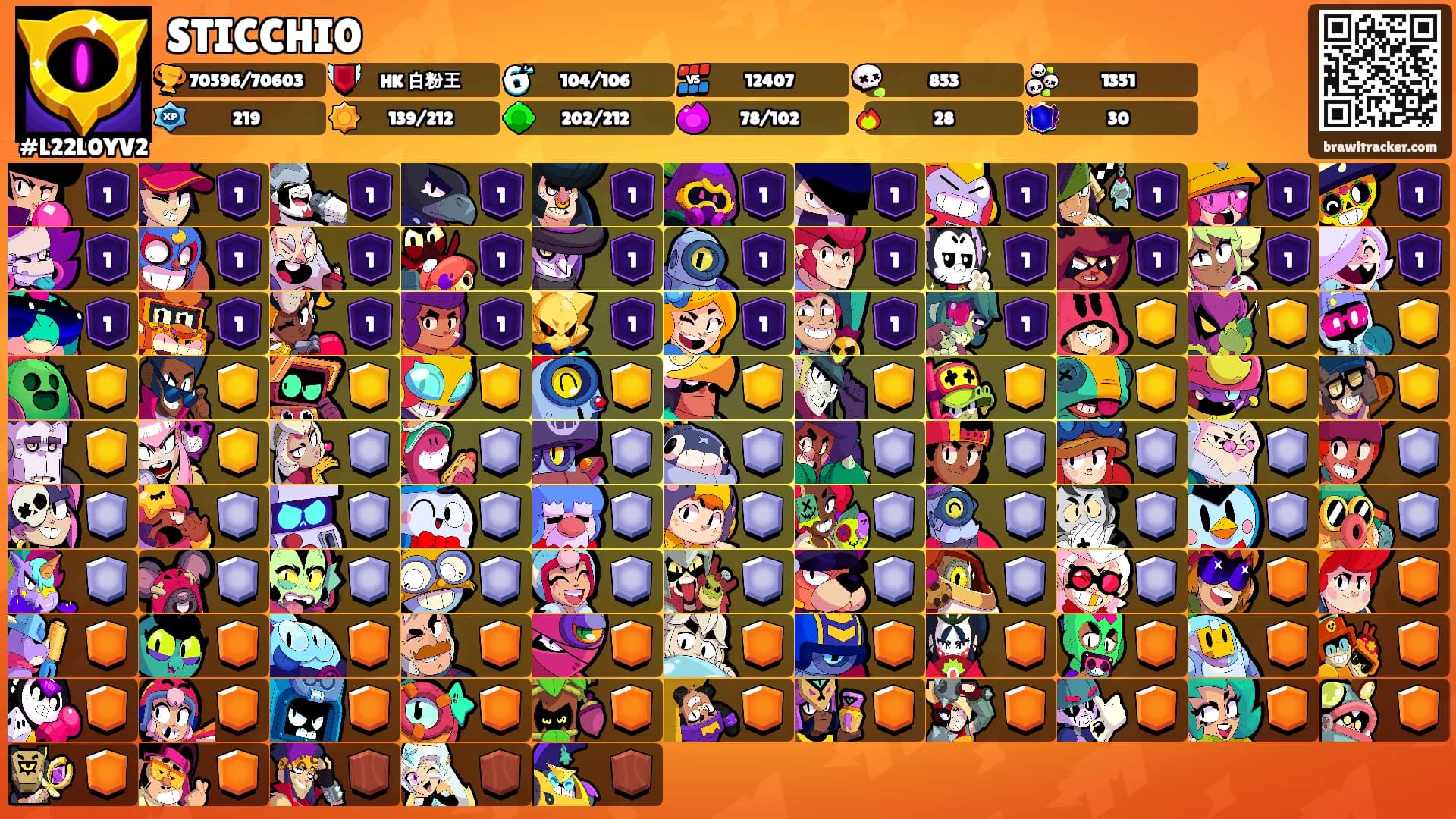 STICCHI0's Ranks