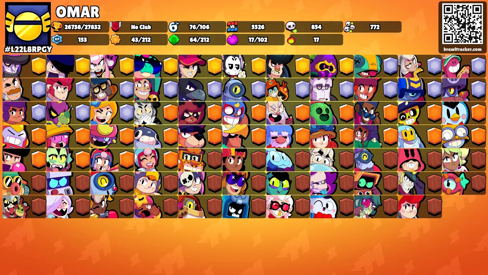 OMAR's Ranks