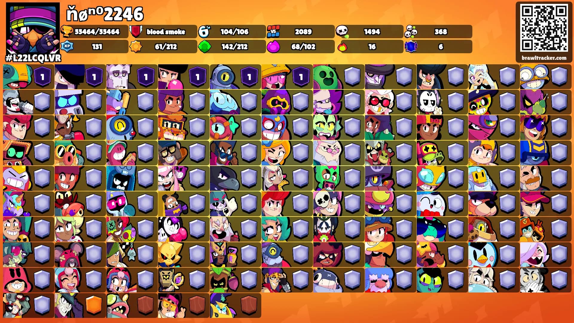 ňøⁿ⁰2246's Ranks