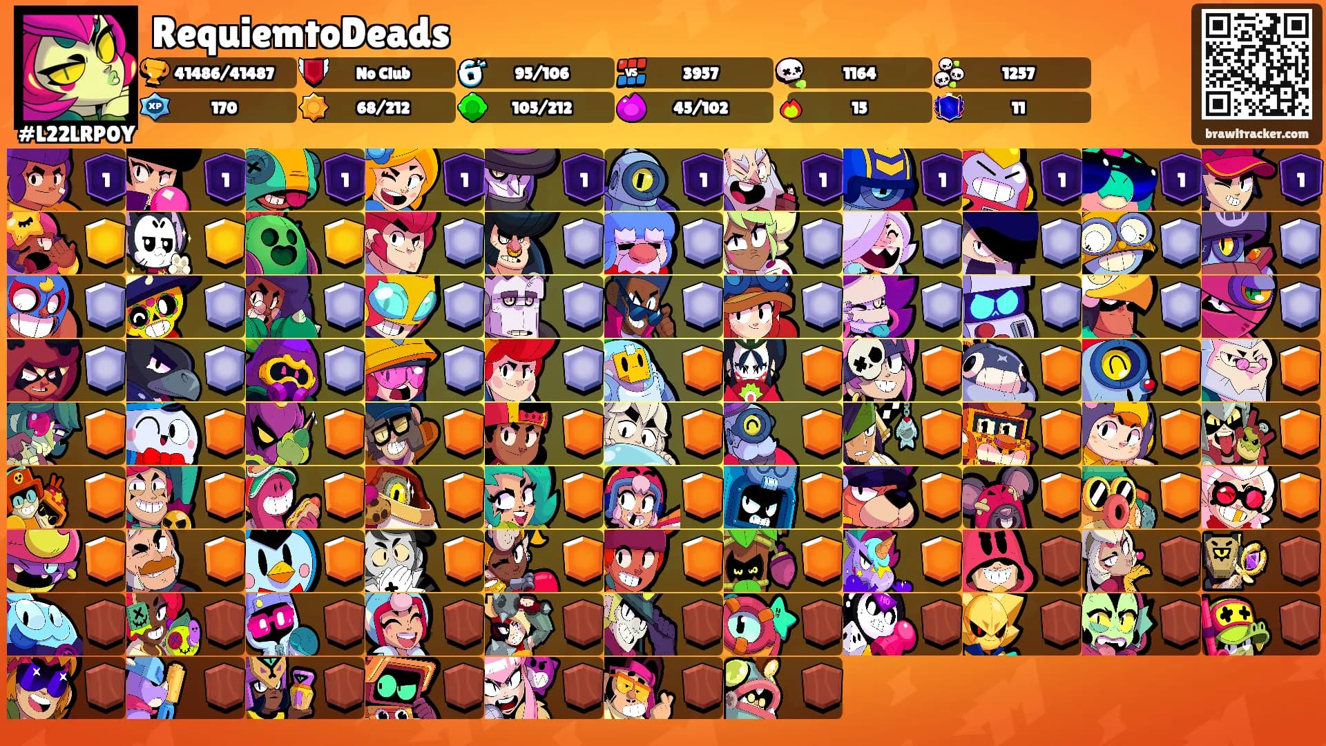 RequiemtoDeads's Ranks