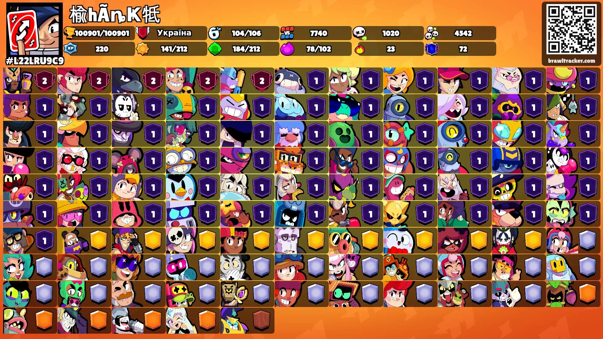 楡hÃȵҜ牴's Ranks