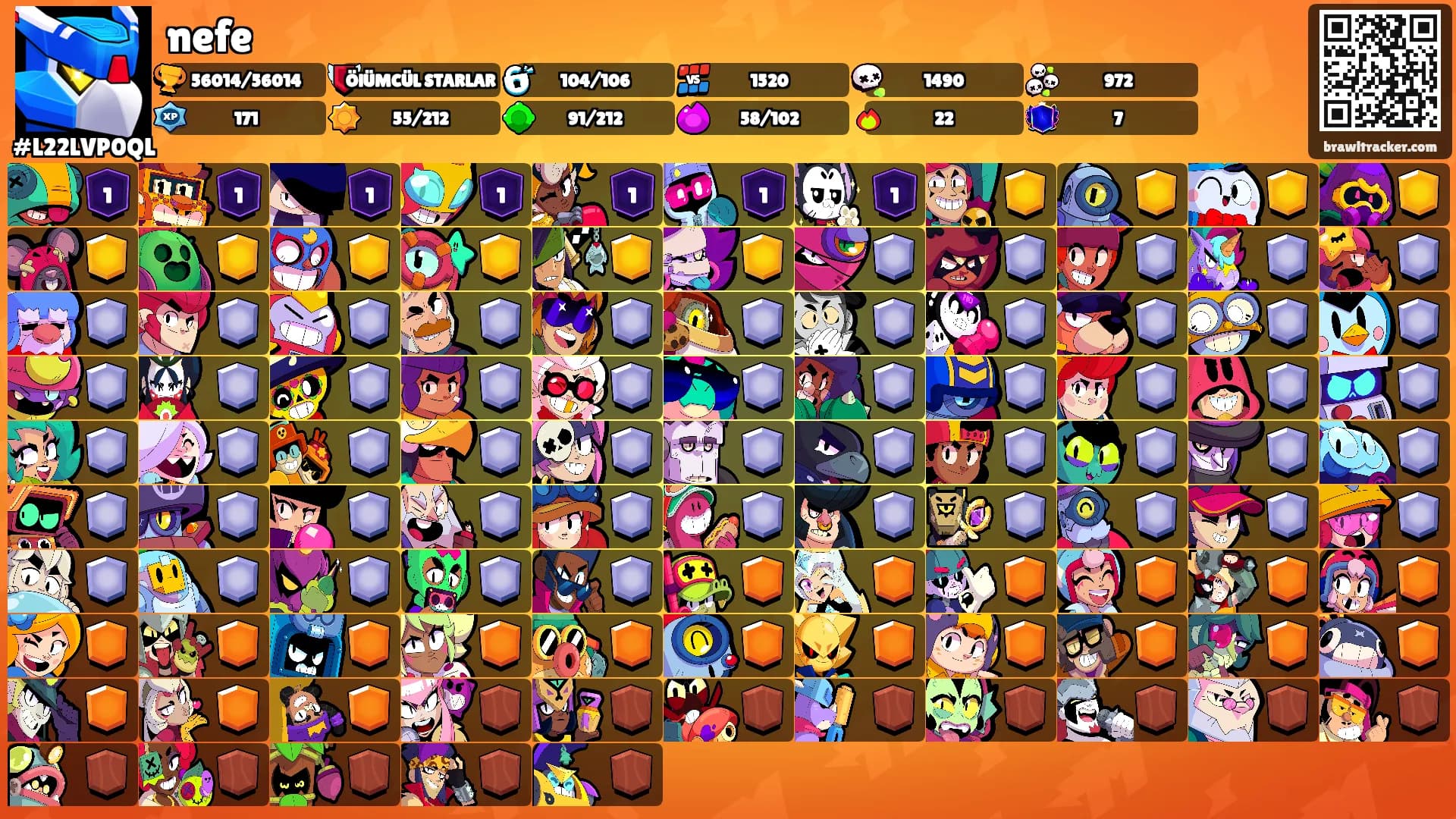 nefe's Ranks