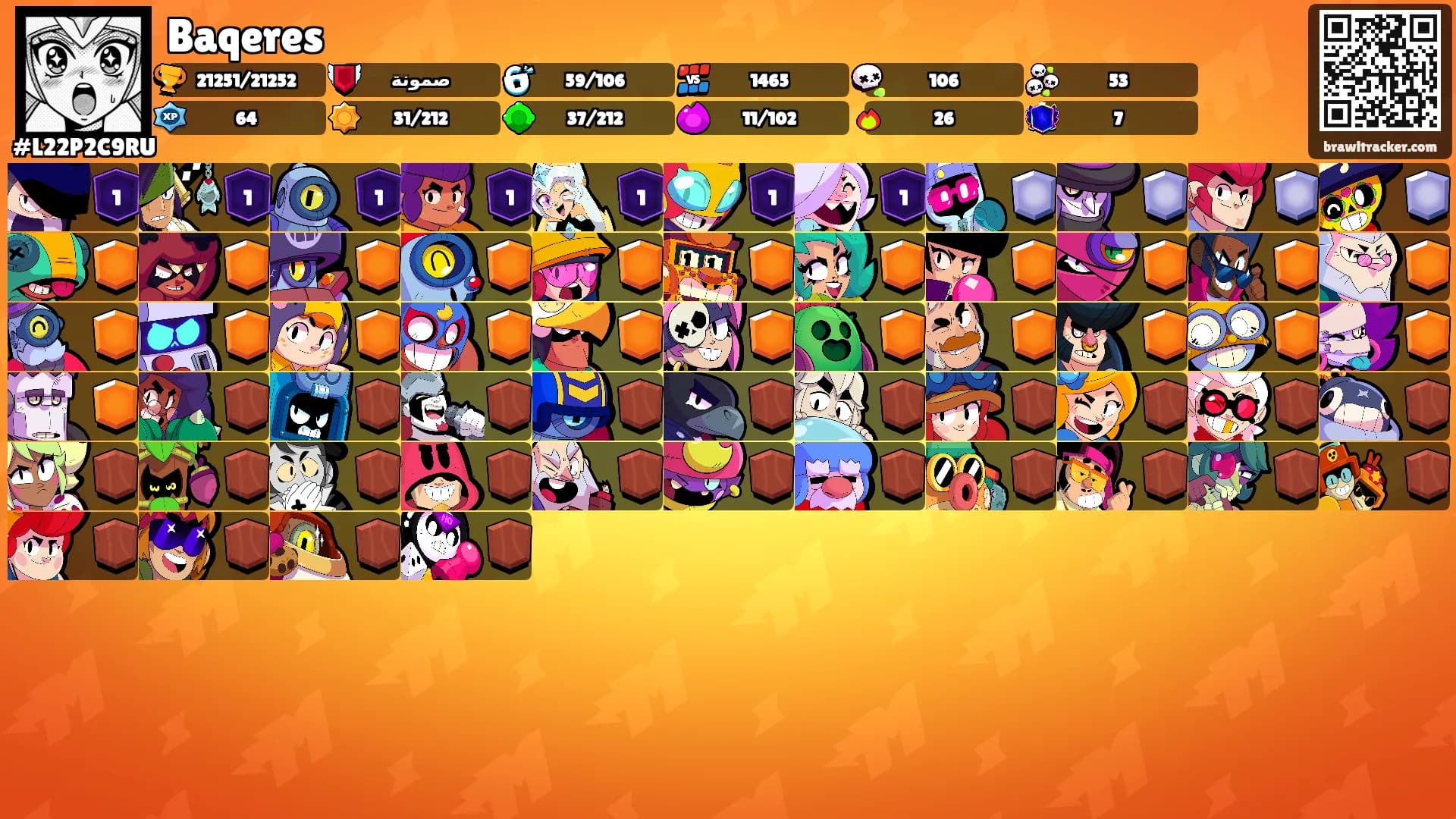 Baqeres's Ranks