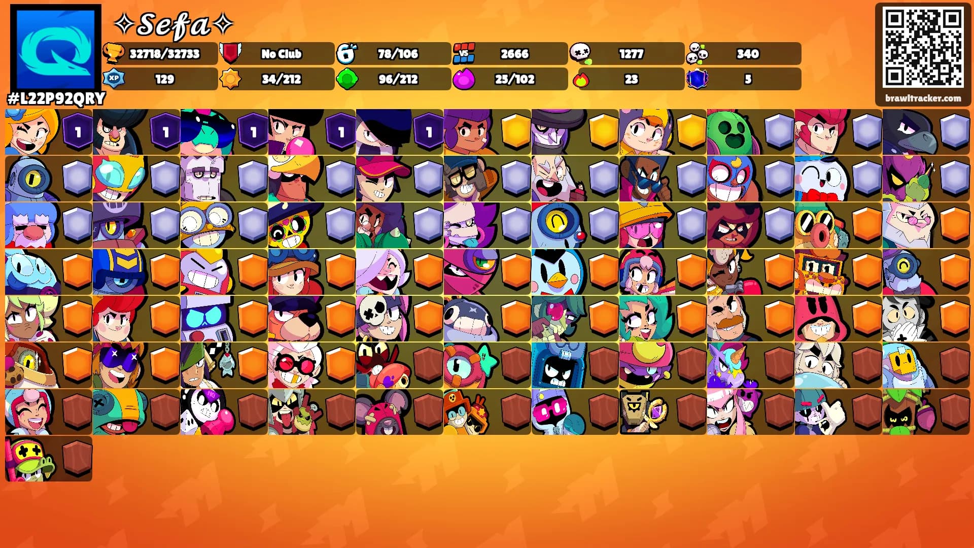 ✧𝓢𝓮𝓯𝓪✧'s Ranks
