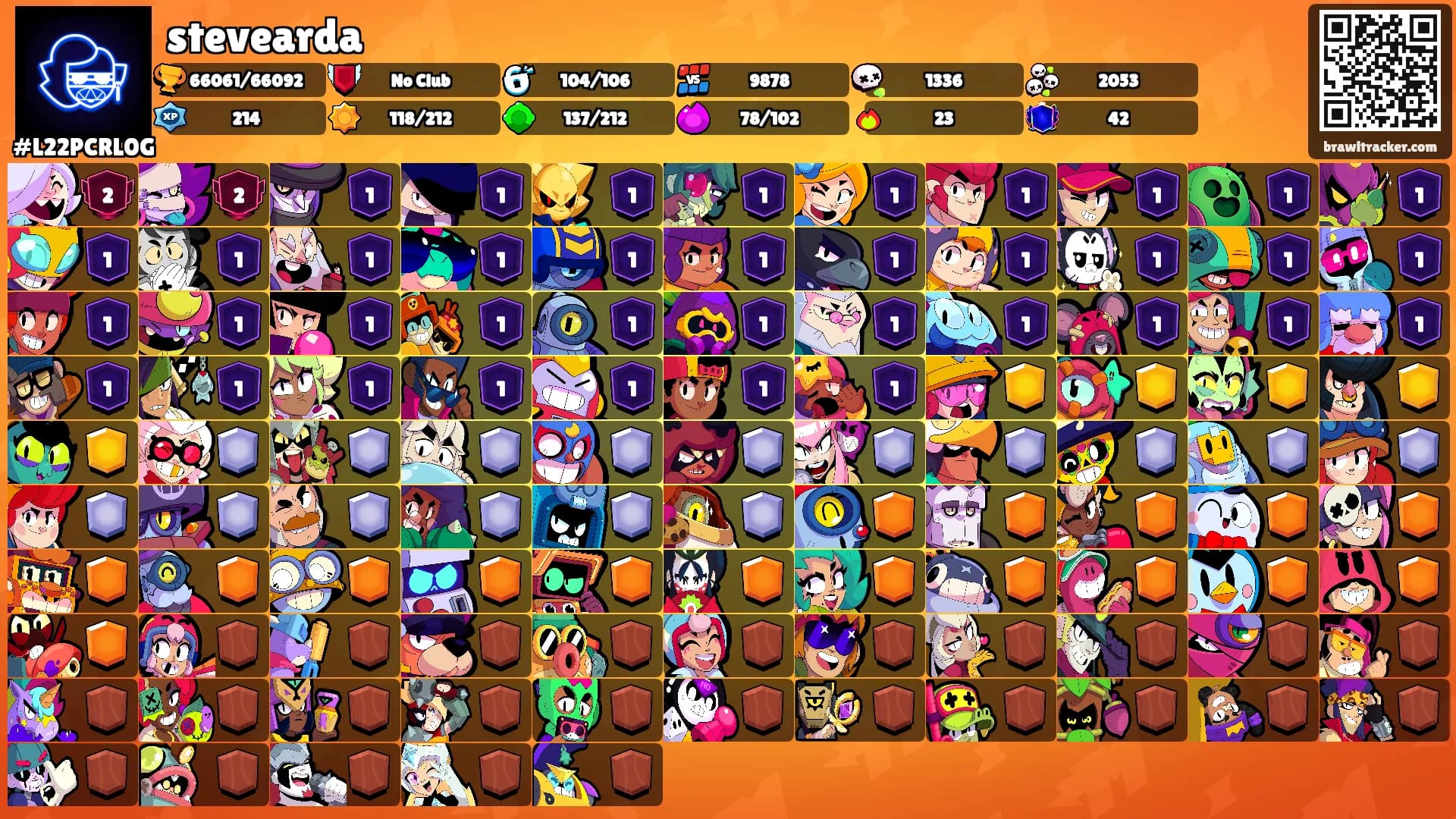 stevearda's Ranks