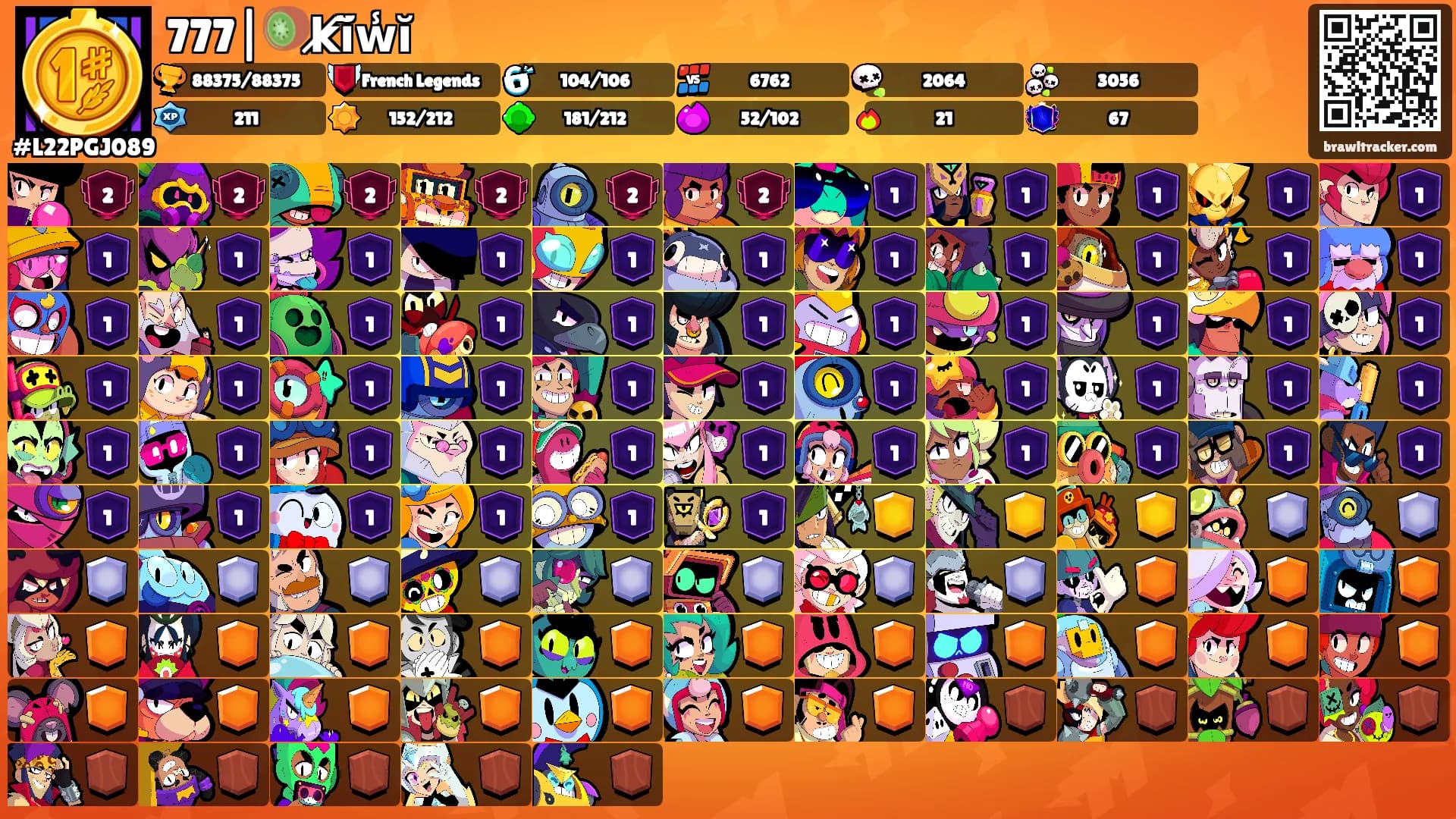 777|🥝k̸ĭ̈w̾ĭ's Ranks