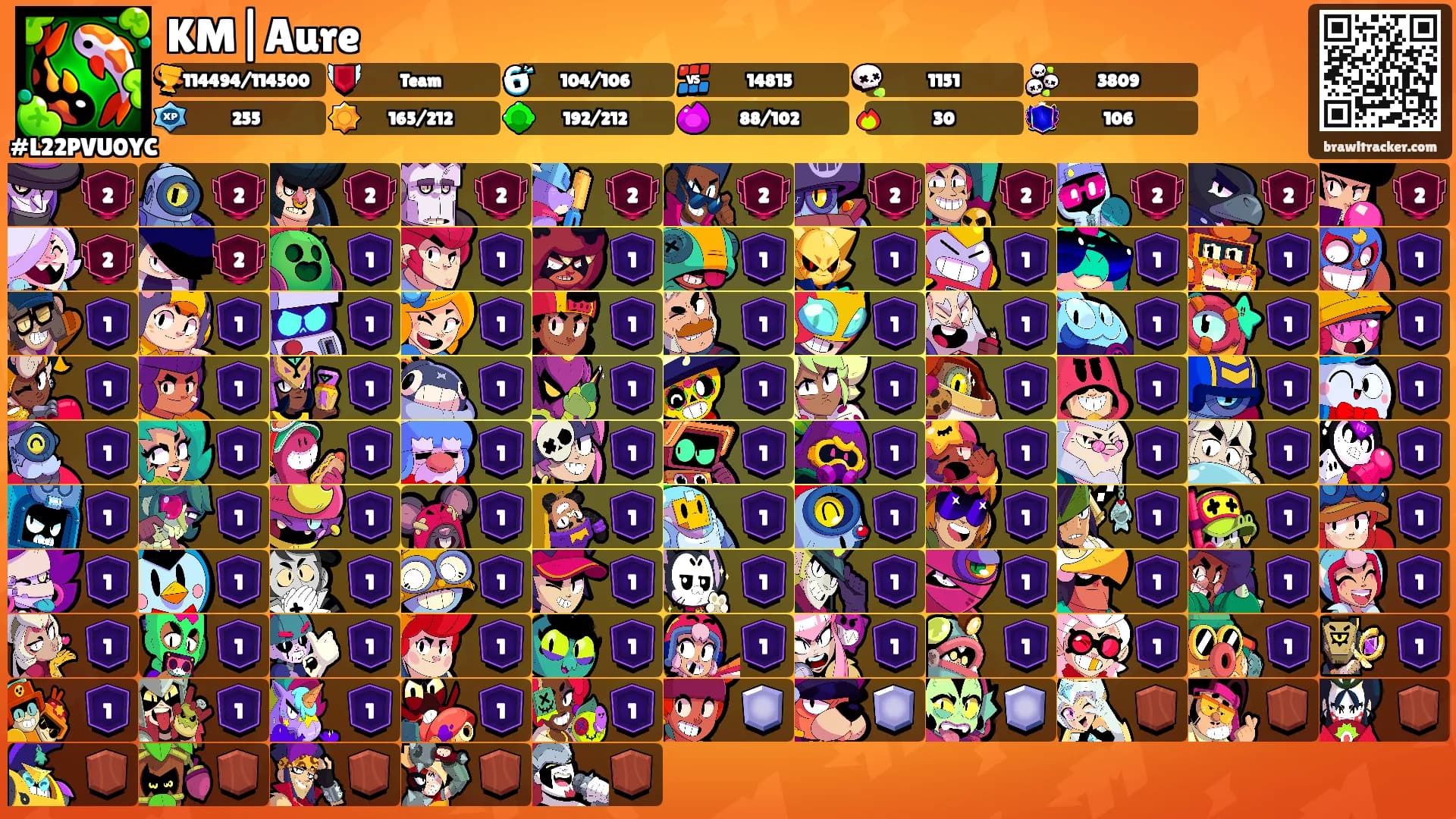 KM|Aure's Ranks