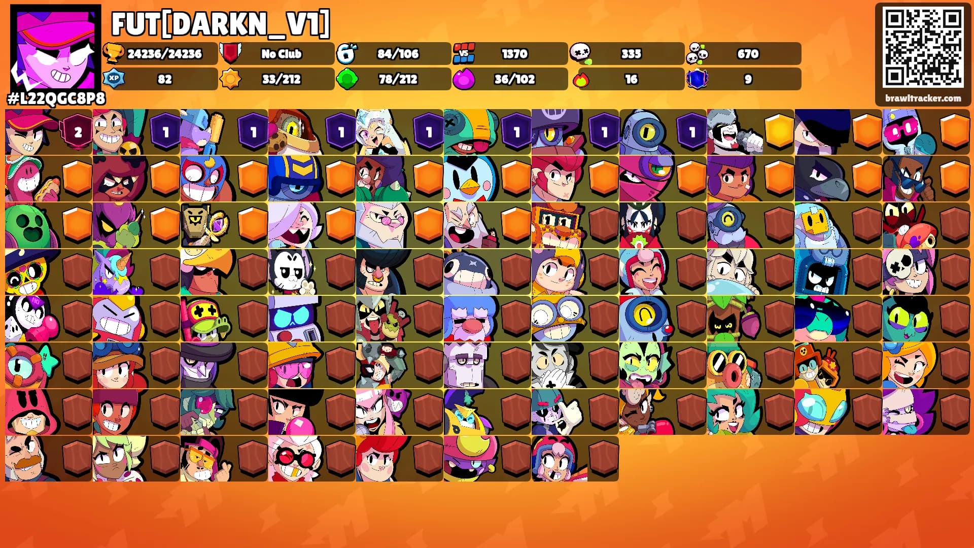 FUT[DARKN_V1]'s Ranks