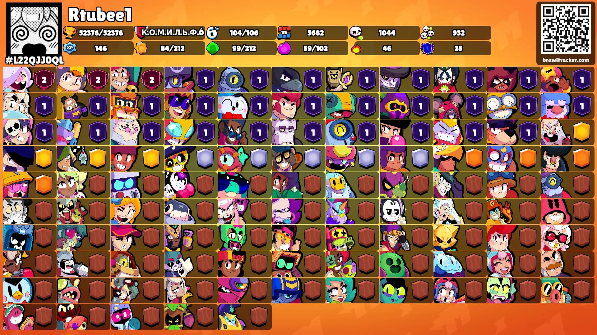 Rtubee1's Ranks