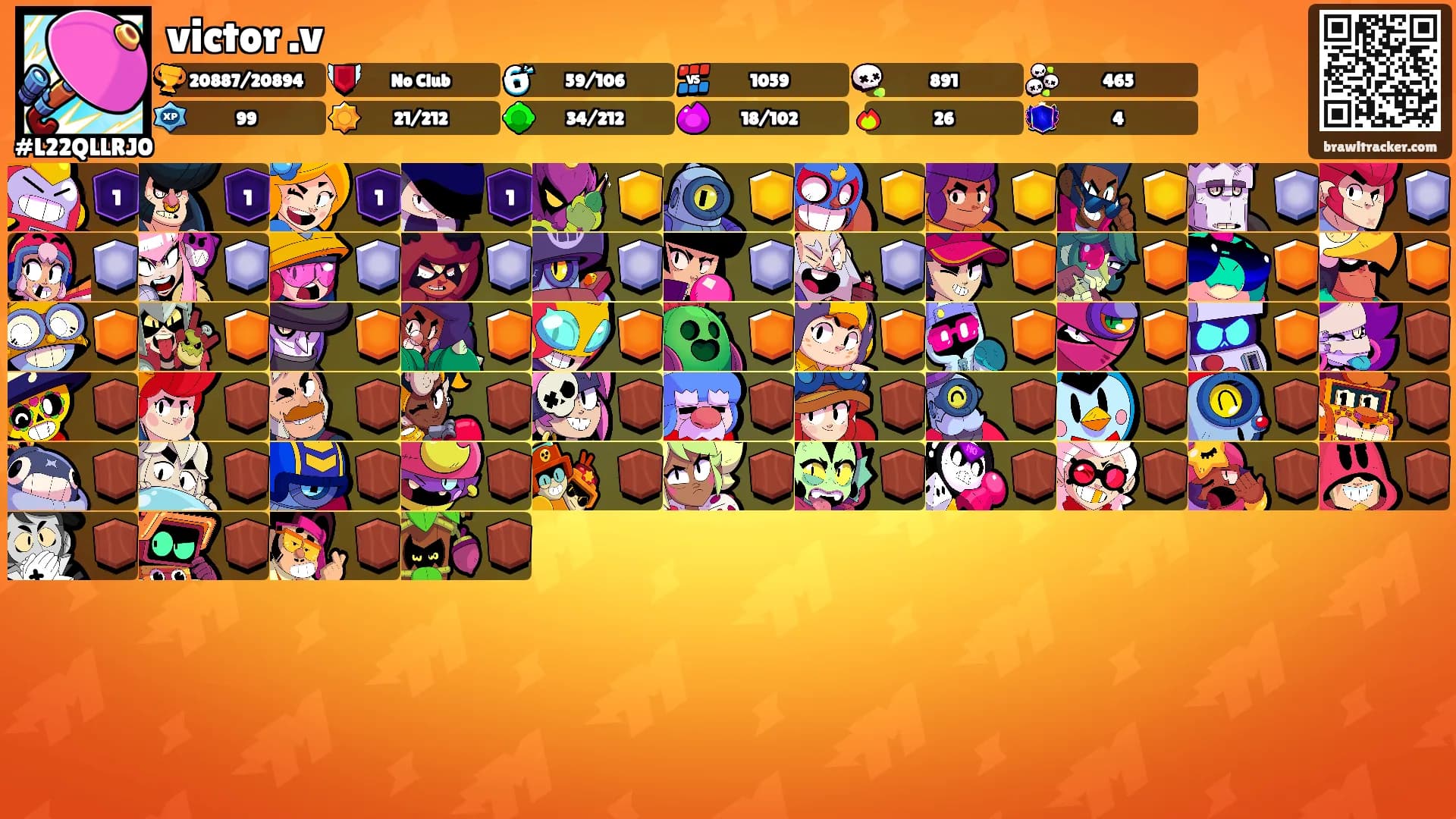 victor .v's Ranks