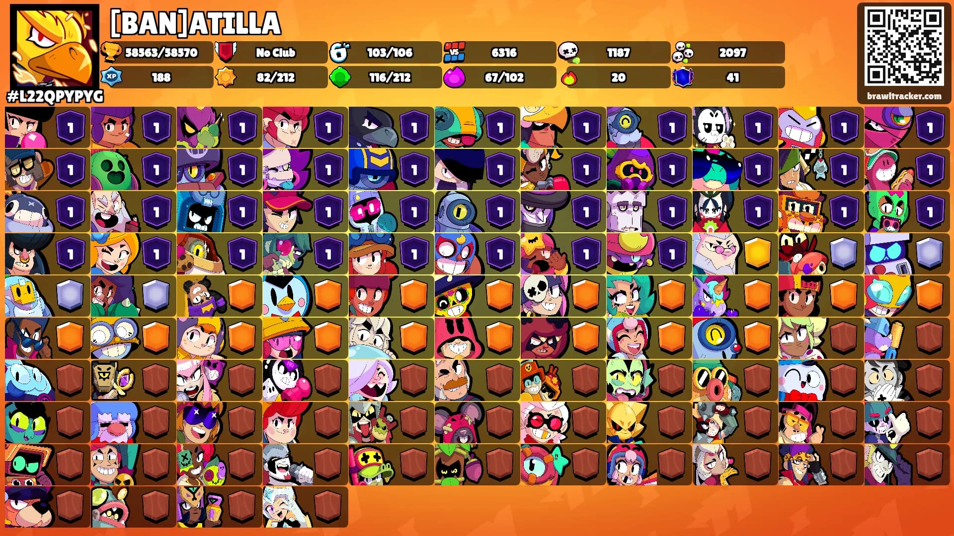 [BAN]ATILLA's Ranks