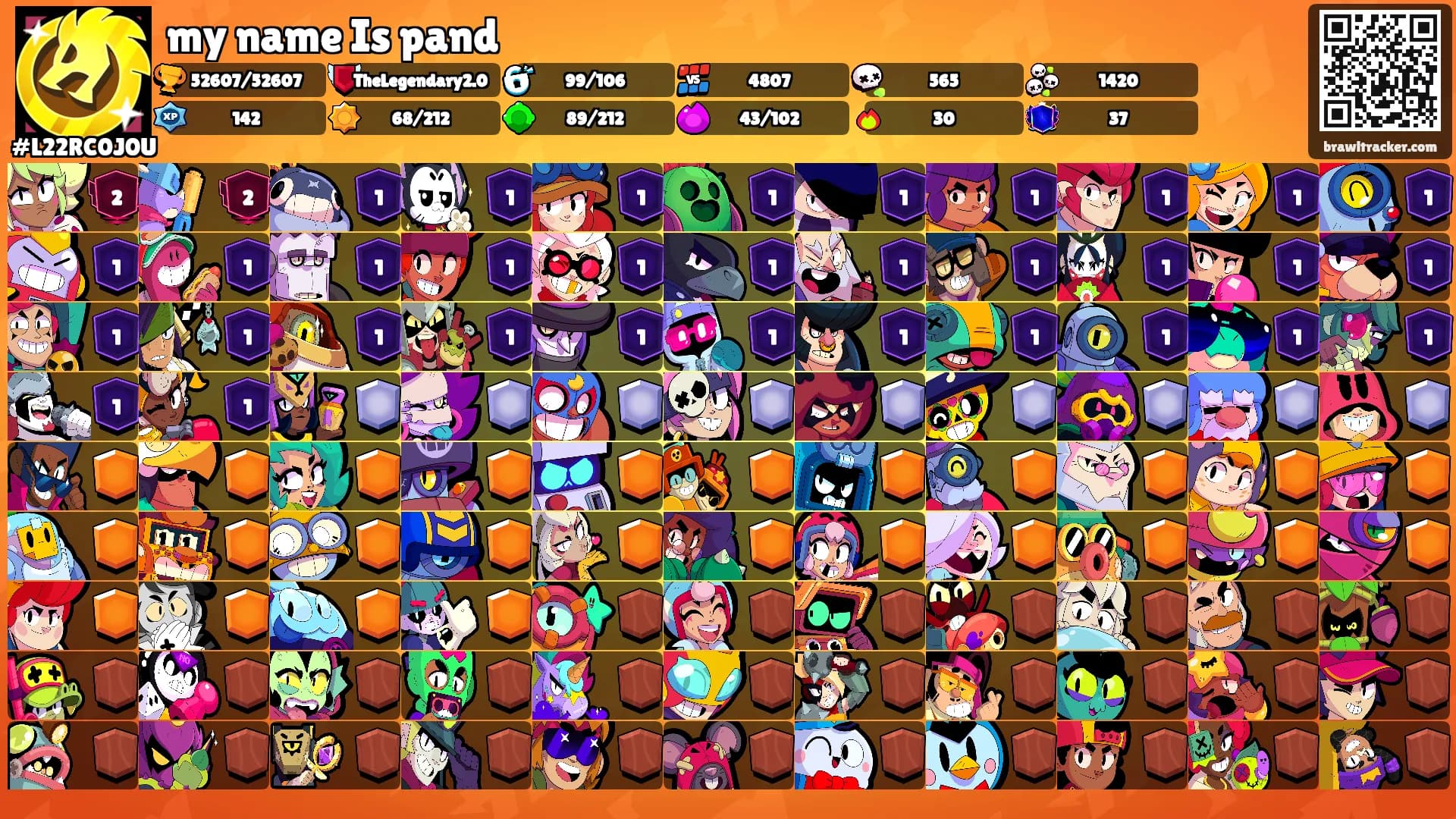 my name Is pand's Ranks