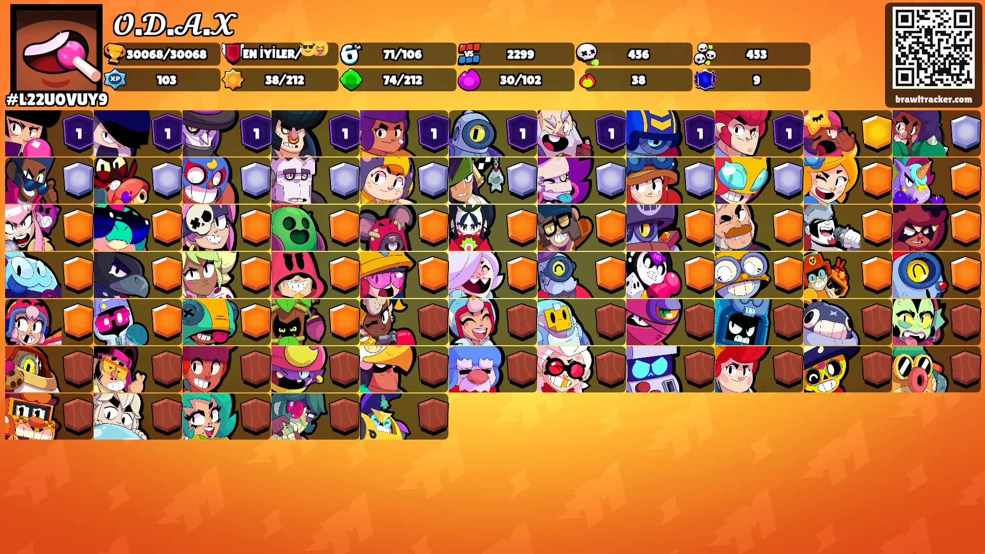 𝓞.𝓓.𝓐.𝓧's Ranks