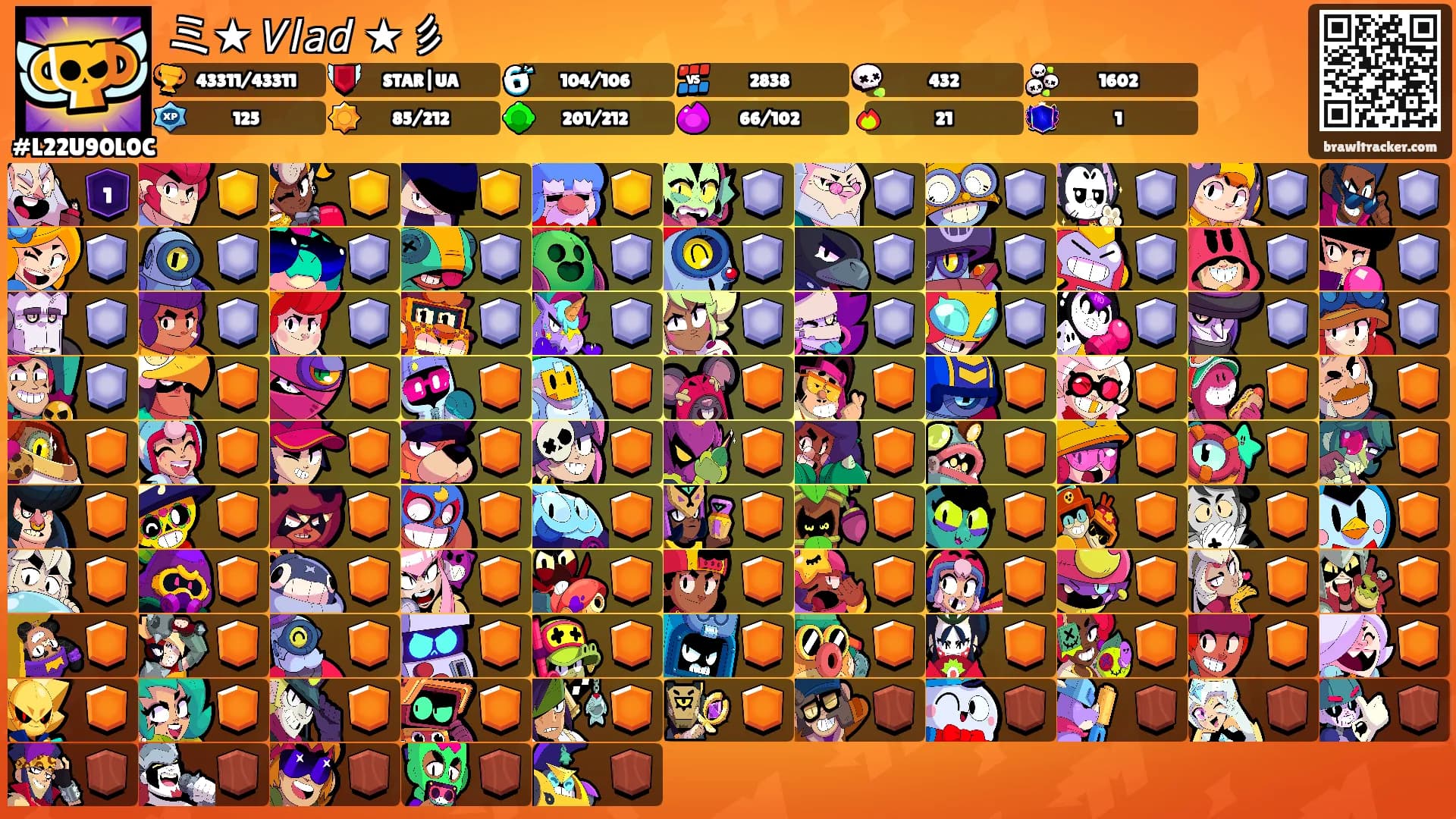 ミ★ 𝘝𝘭𝘢𝘥 ★彡's Ranks