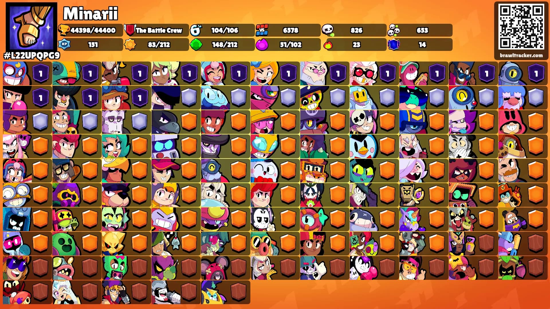 Minarii's Ranks