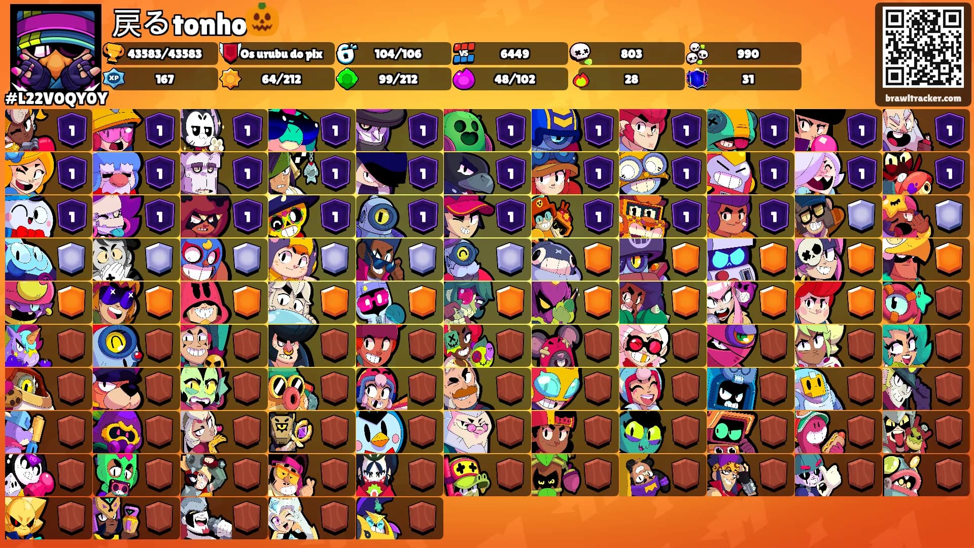 戻るtonho🎃's Ranks