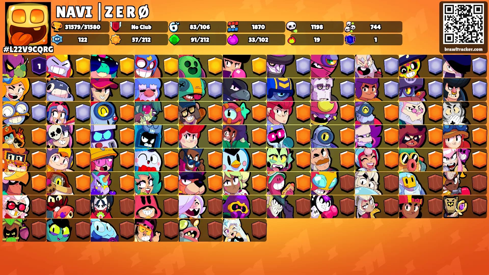 NAVI |Z E R Ø's Ranks