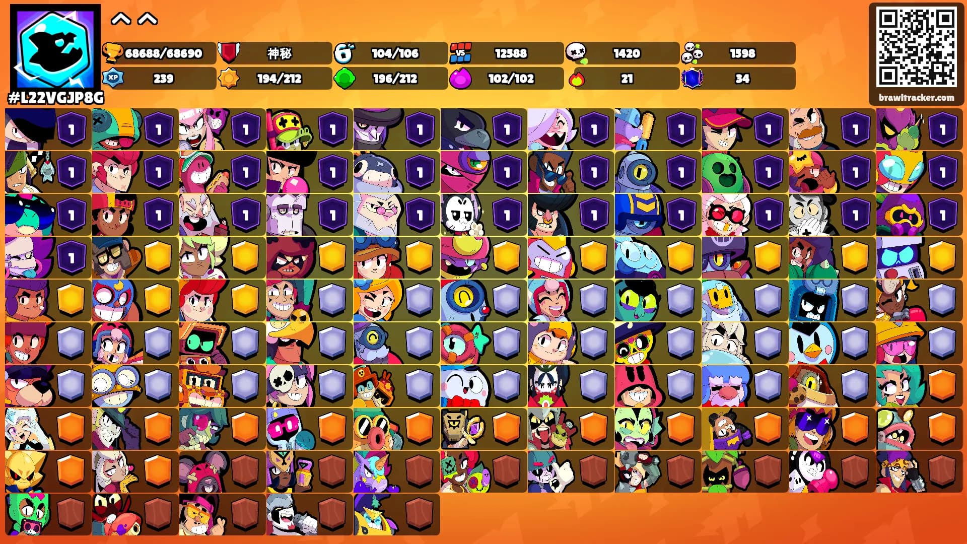^ ^'s Ranks