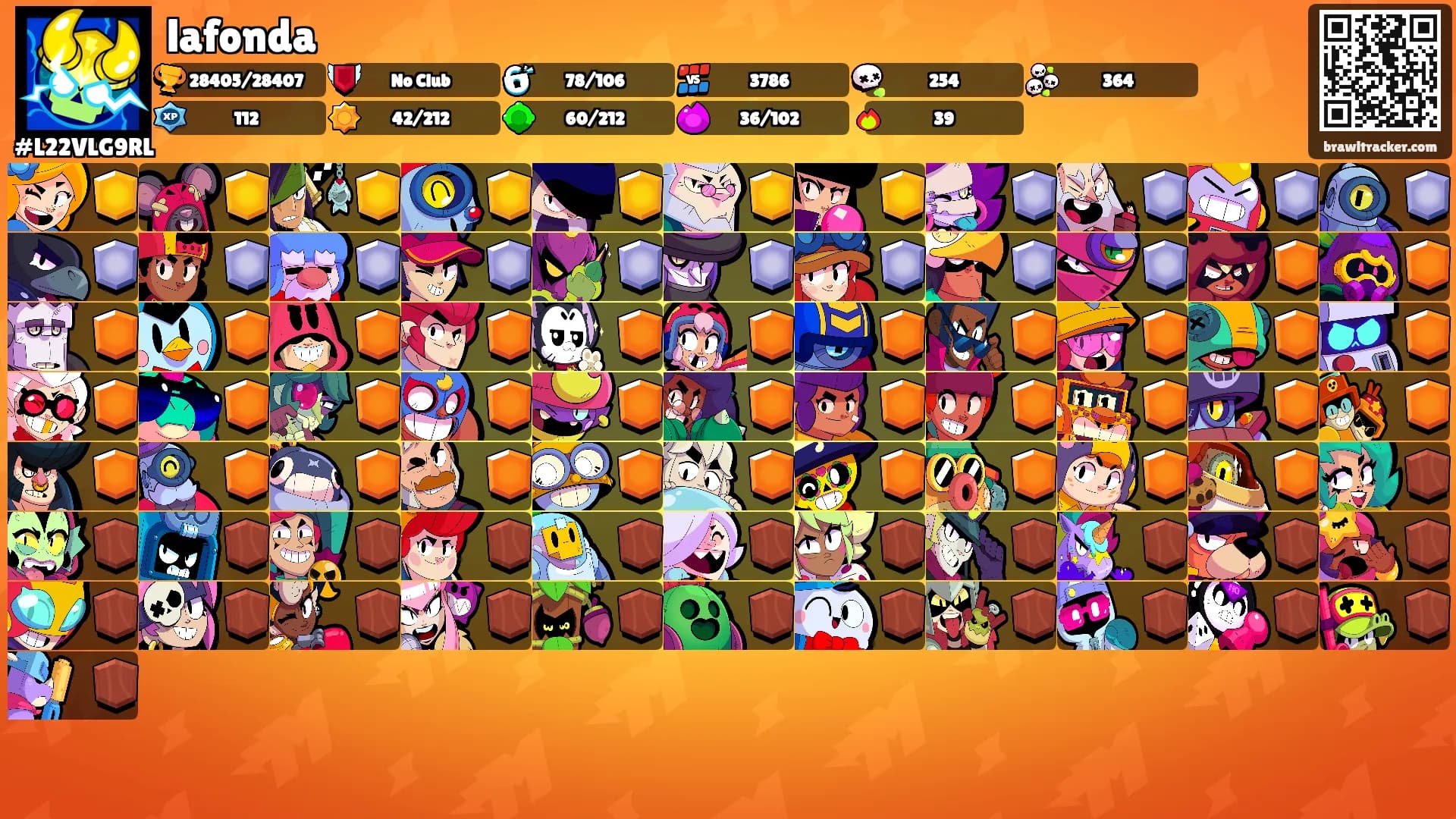 lafonda's Ranks