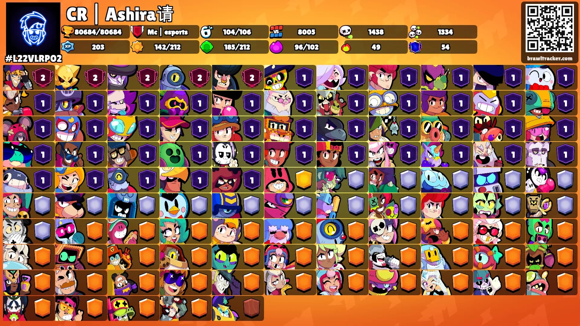 CR | Ashira请's Ranks
