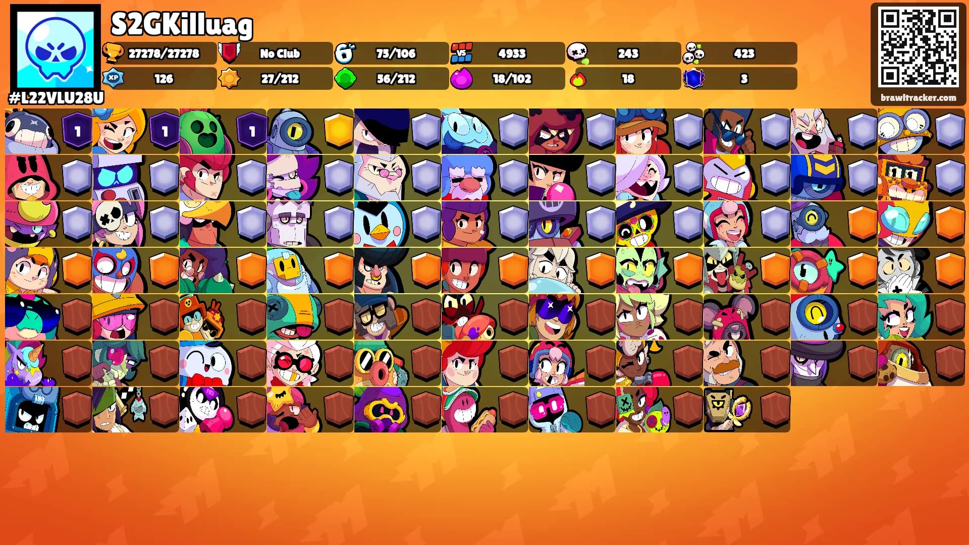 S2GKilluag's Ranks
