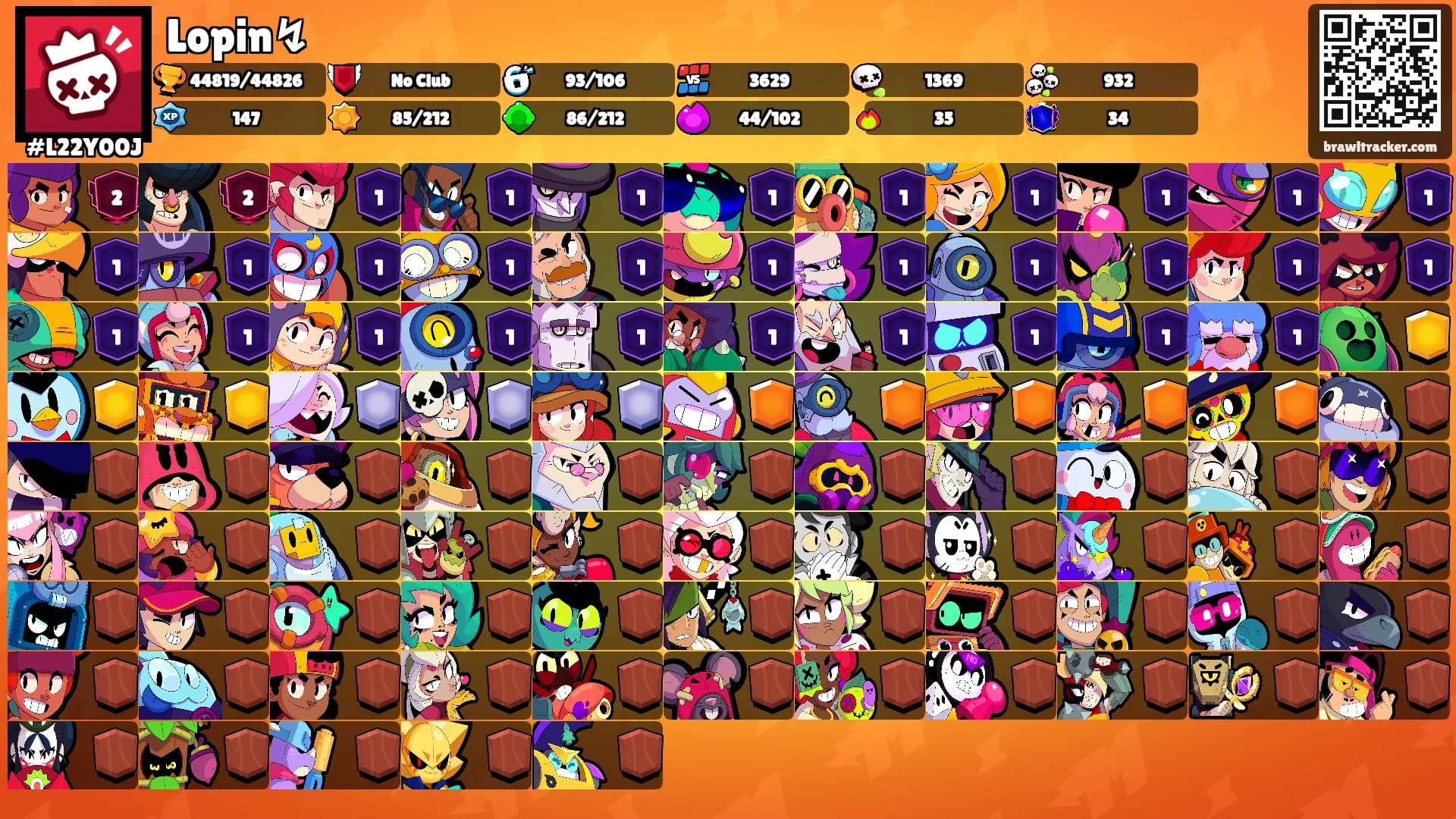 Lopin↯'s Ranks