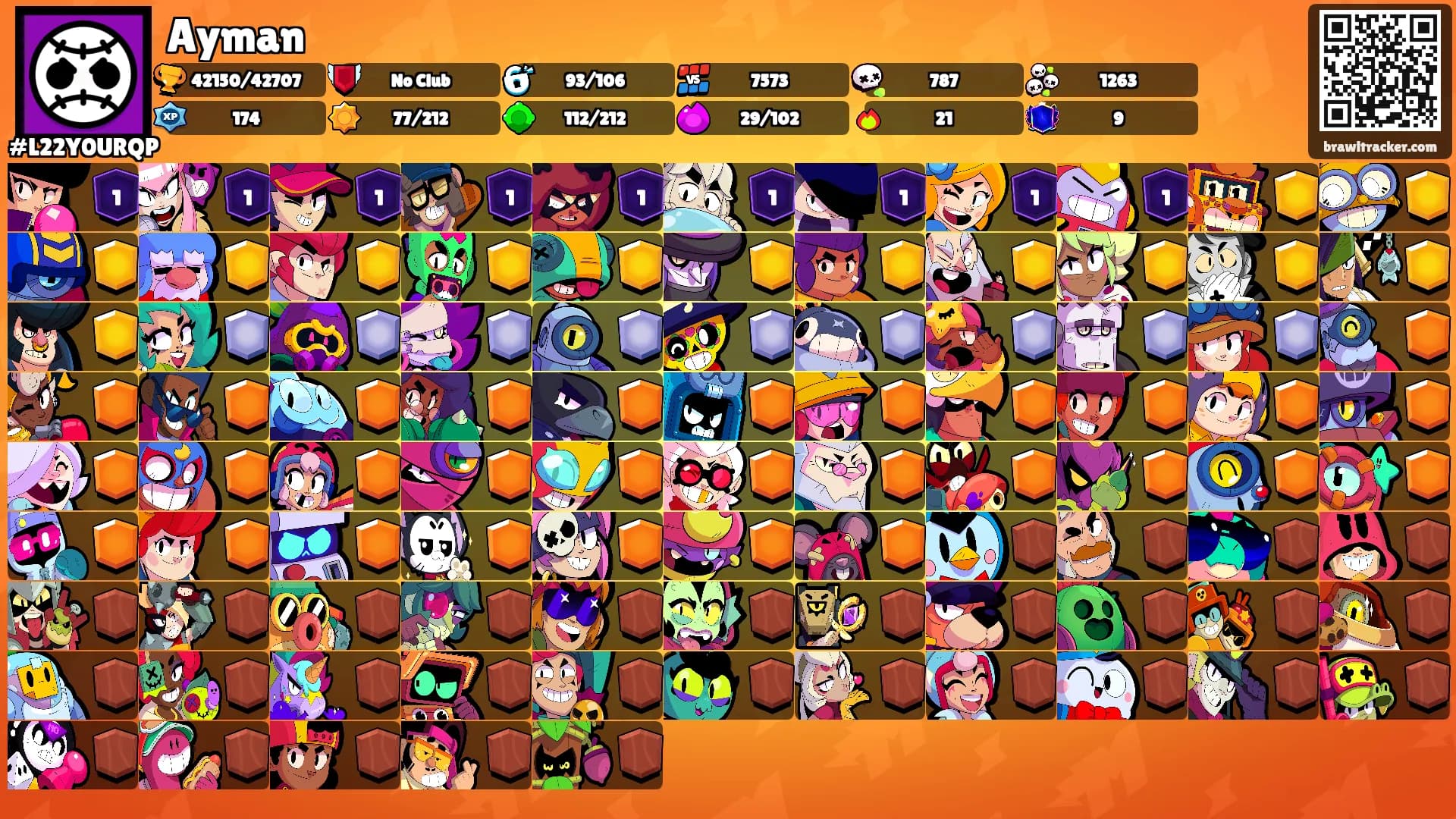 Ayman's Ranks