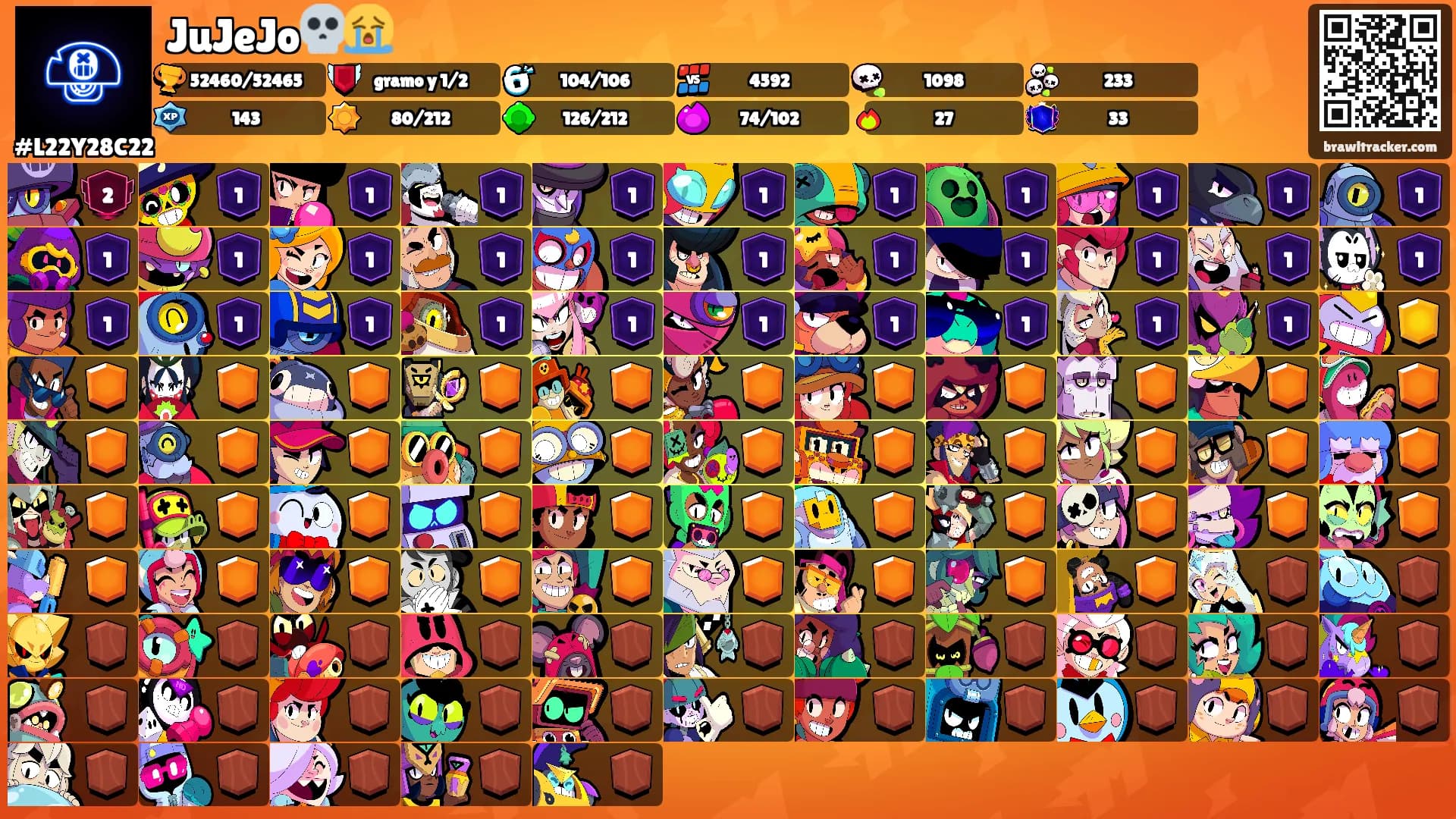 JuJeJo💀😭's Ranks