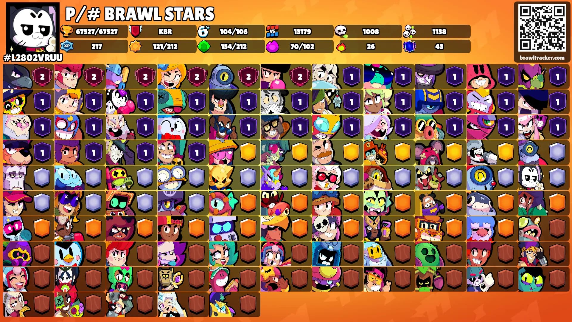 P/# BRAWL STARS's Ranks