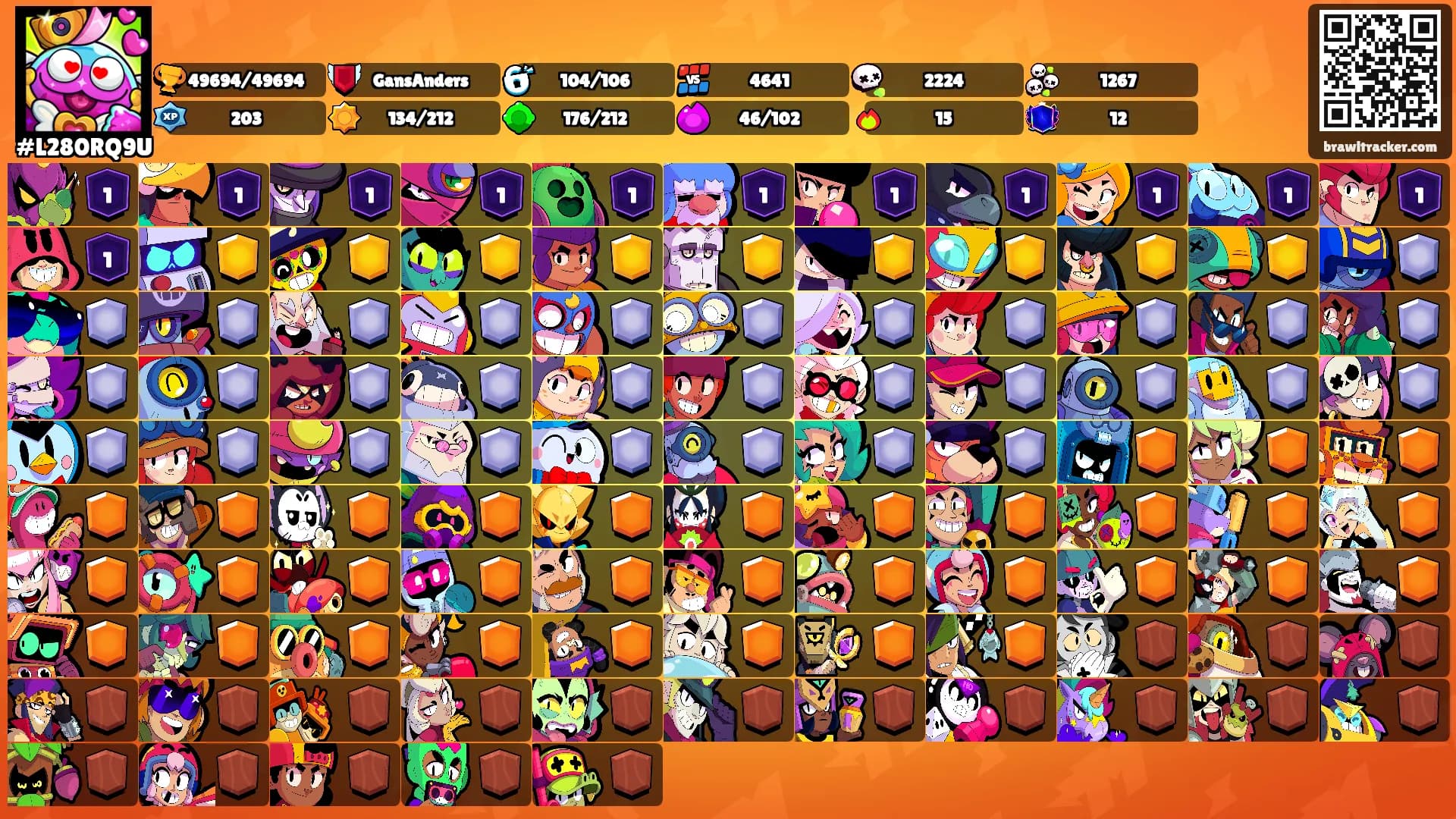 ⠀ ⠀ ⠀ ⠀'s Ranks