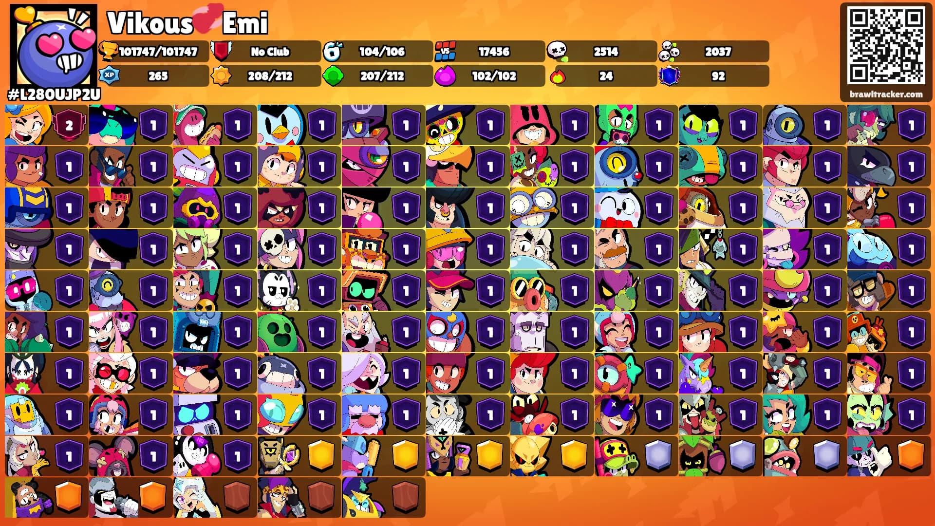 Vikous💞Emi's Ranks