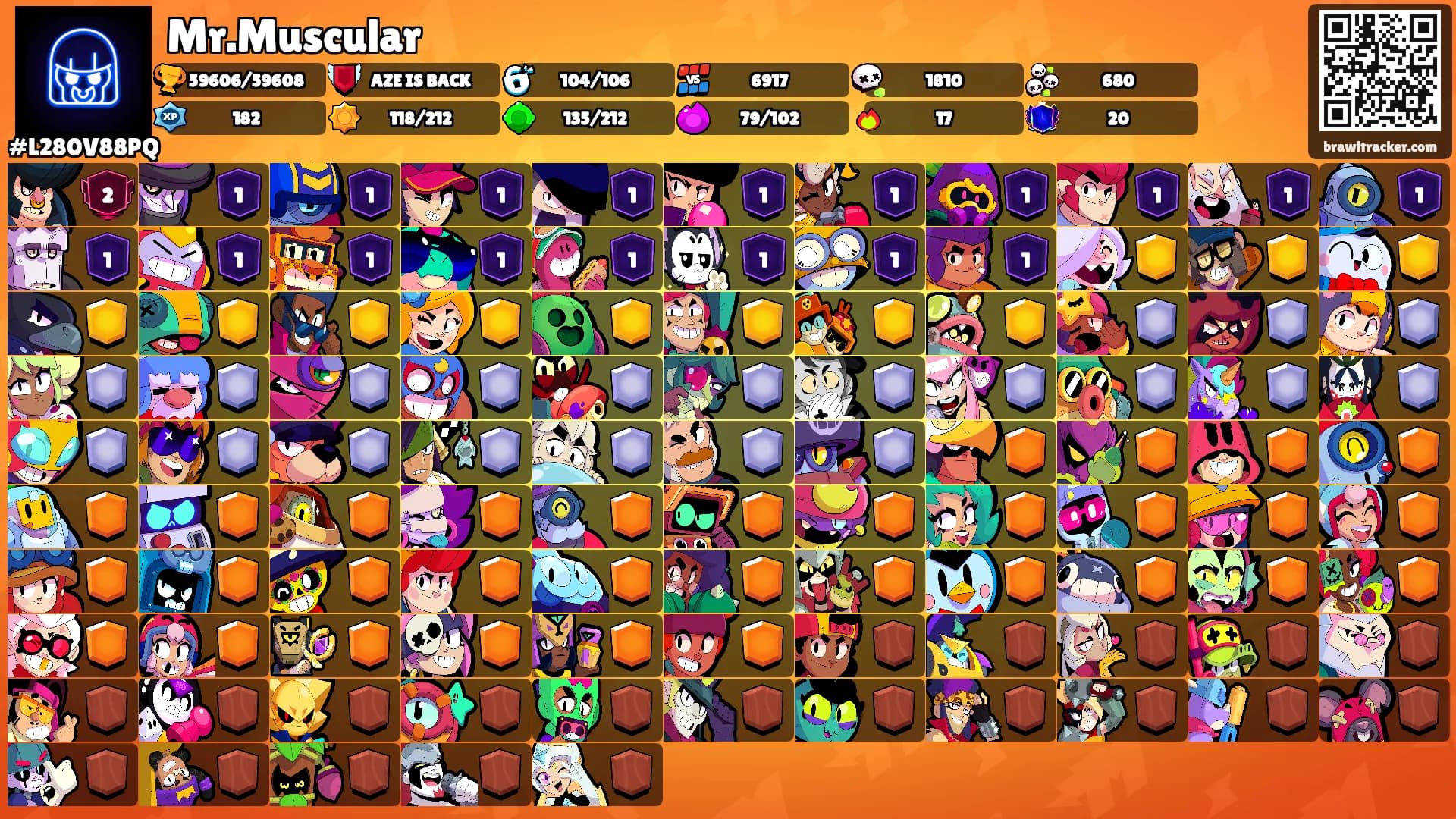 Mr.Muscular's Ranks