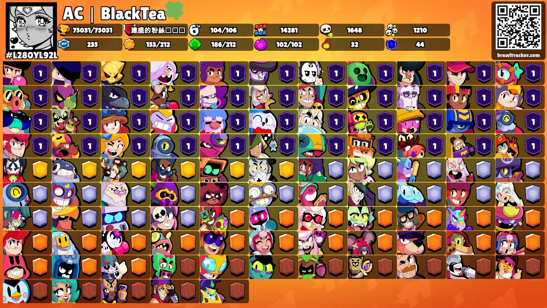 AC｜BlackTea🍀's Ranks