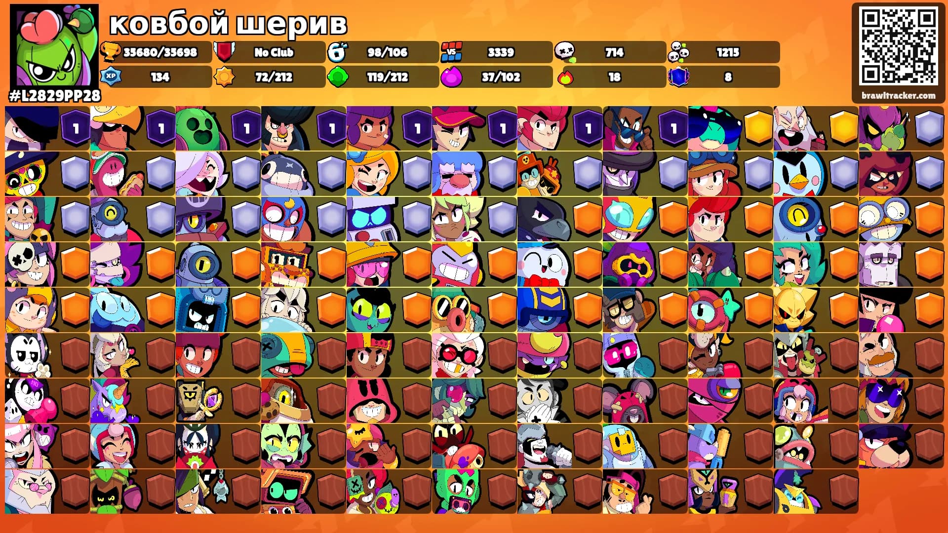 ковбой шерив's Ranks