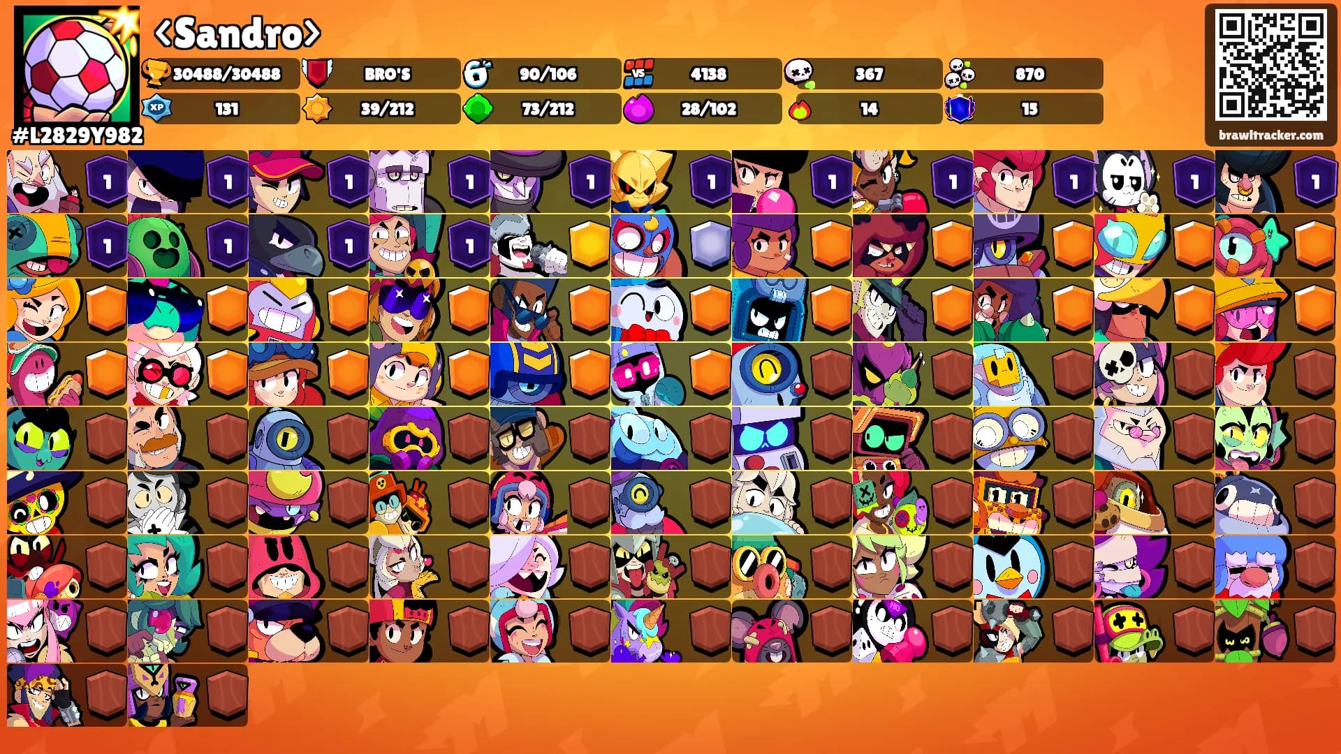 <Sandro>'s Ranks