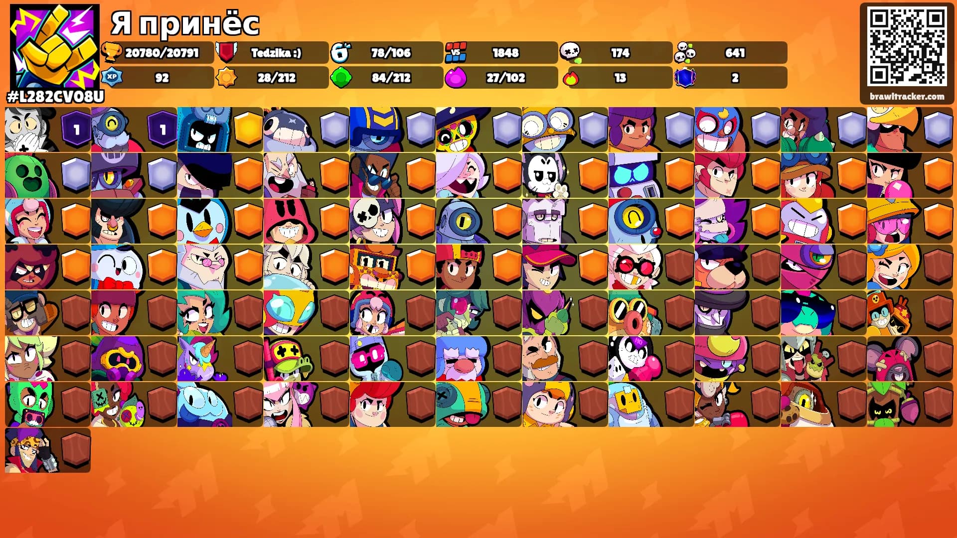 Я принёс's Ranks
