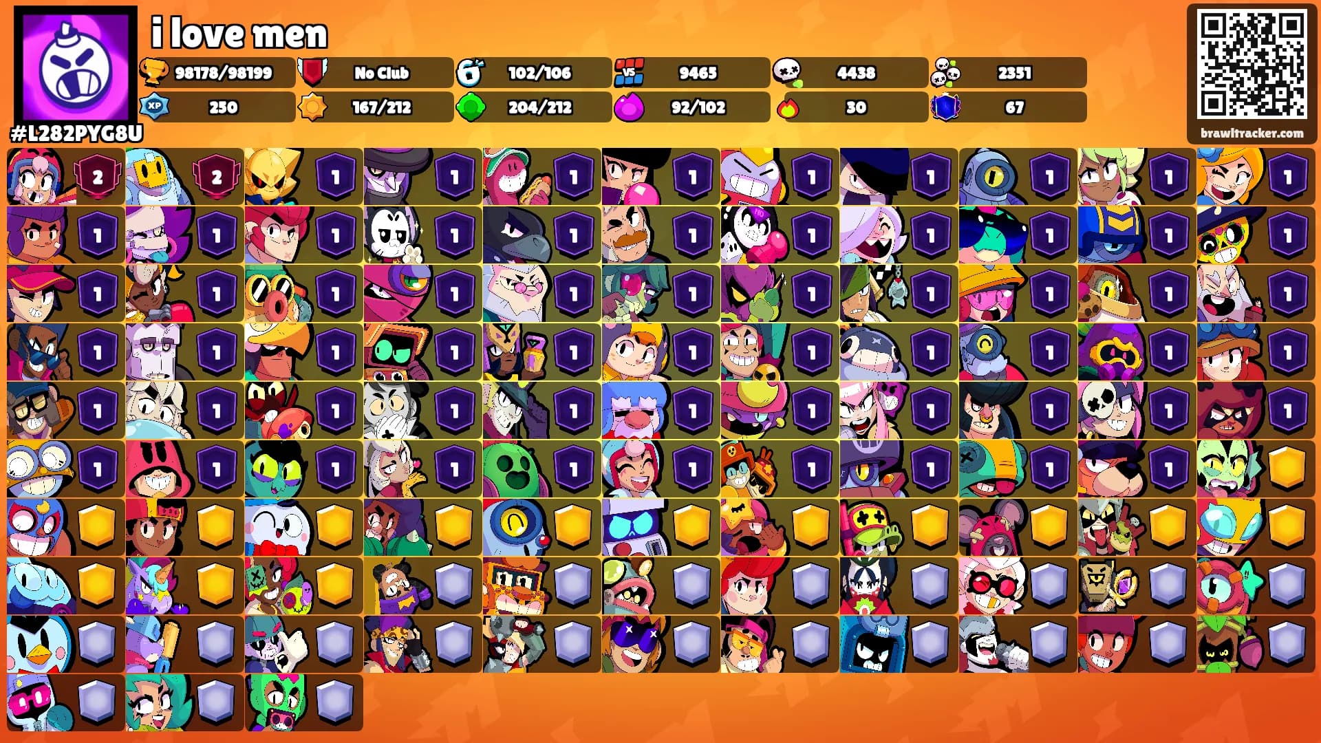 i love men's Ranks