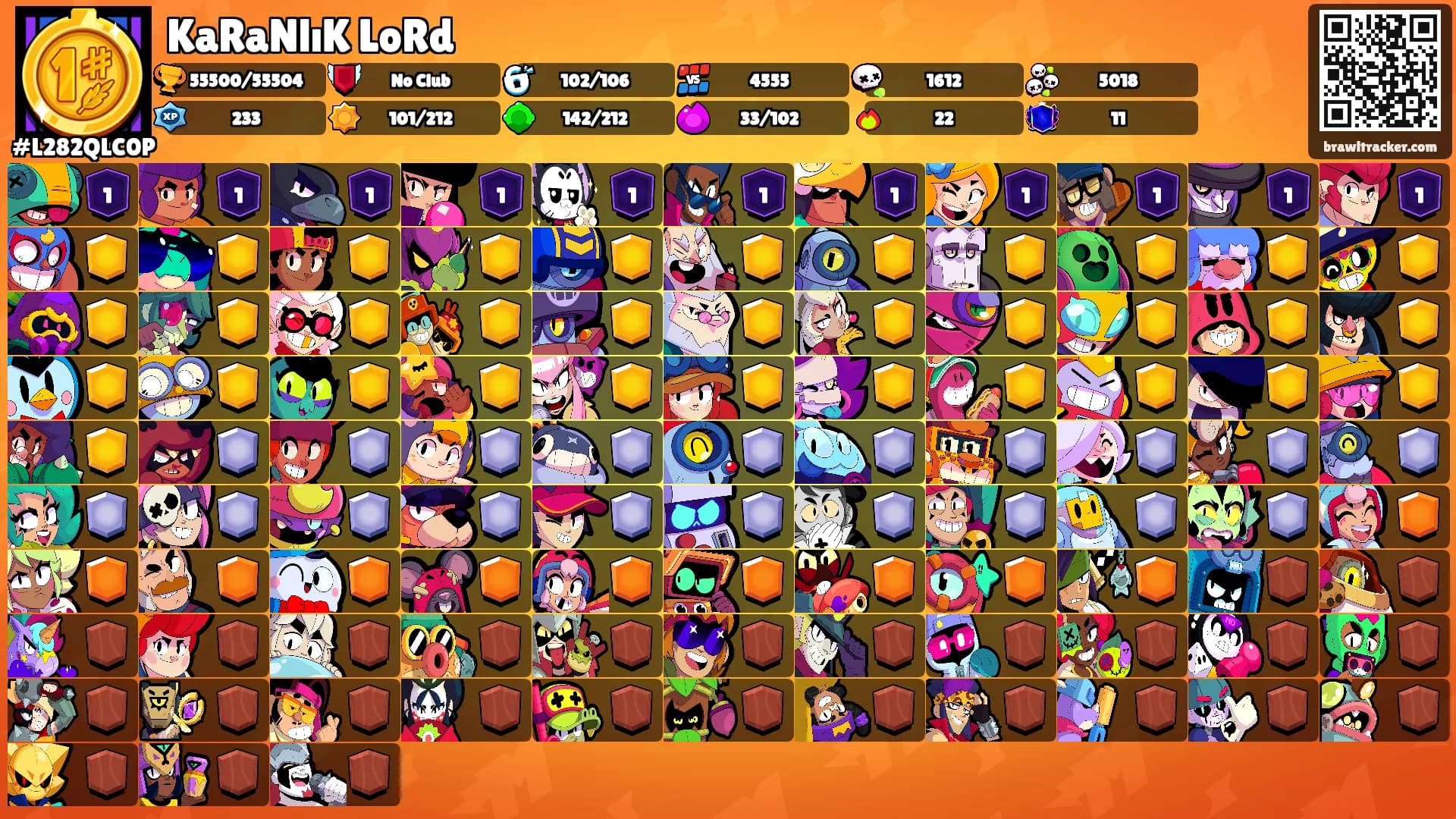KaRaNlıK LoRd's Ranks
