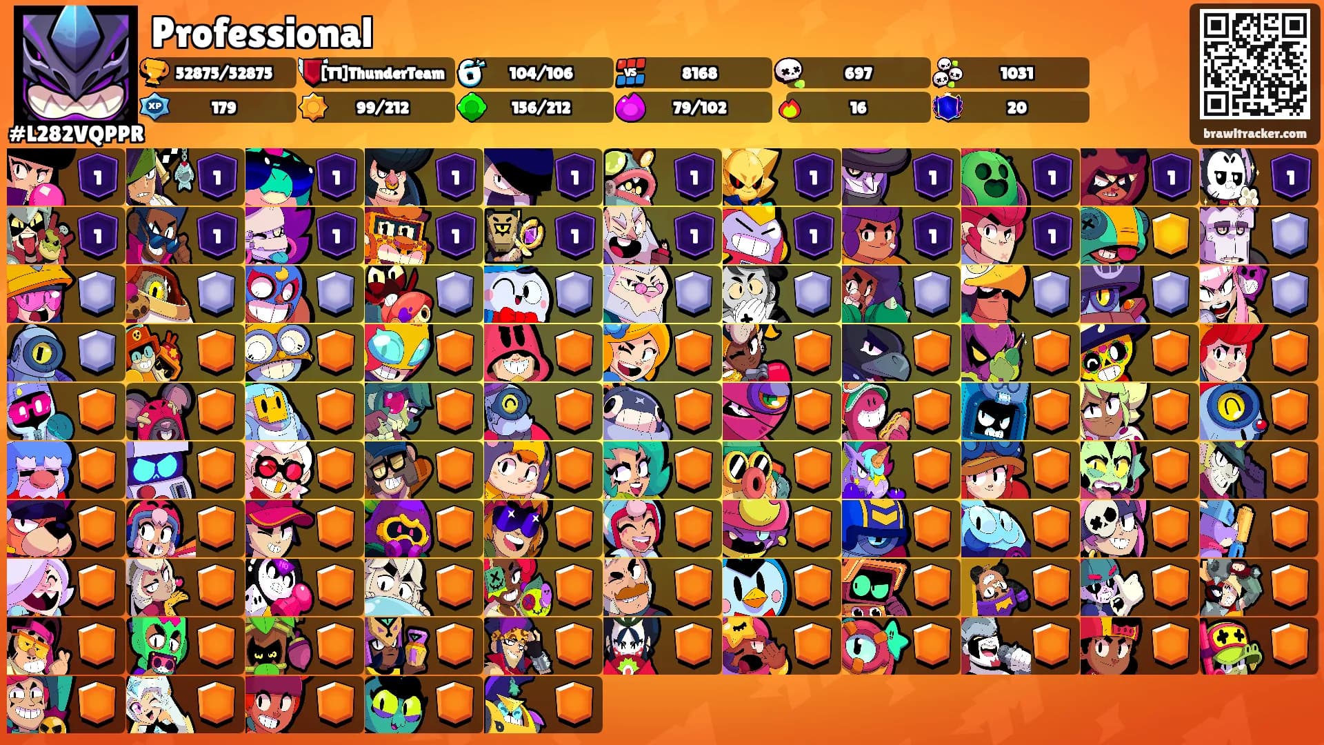 Professional's Ranks
