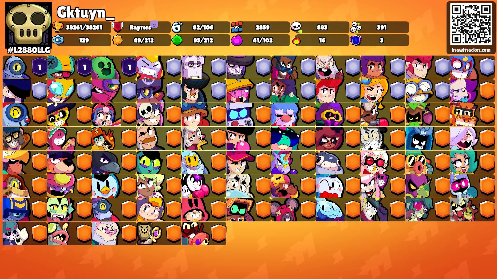 Gktuyn_'s Ranks