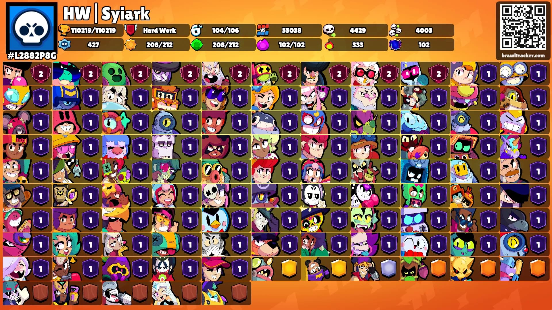 HW|Syiark's Ranks