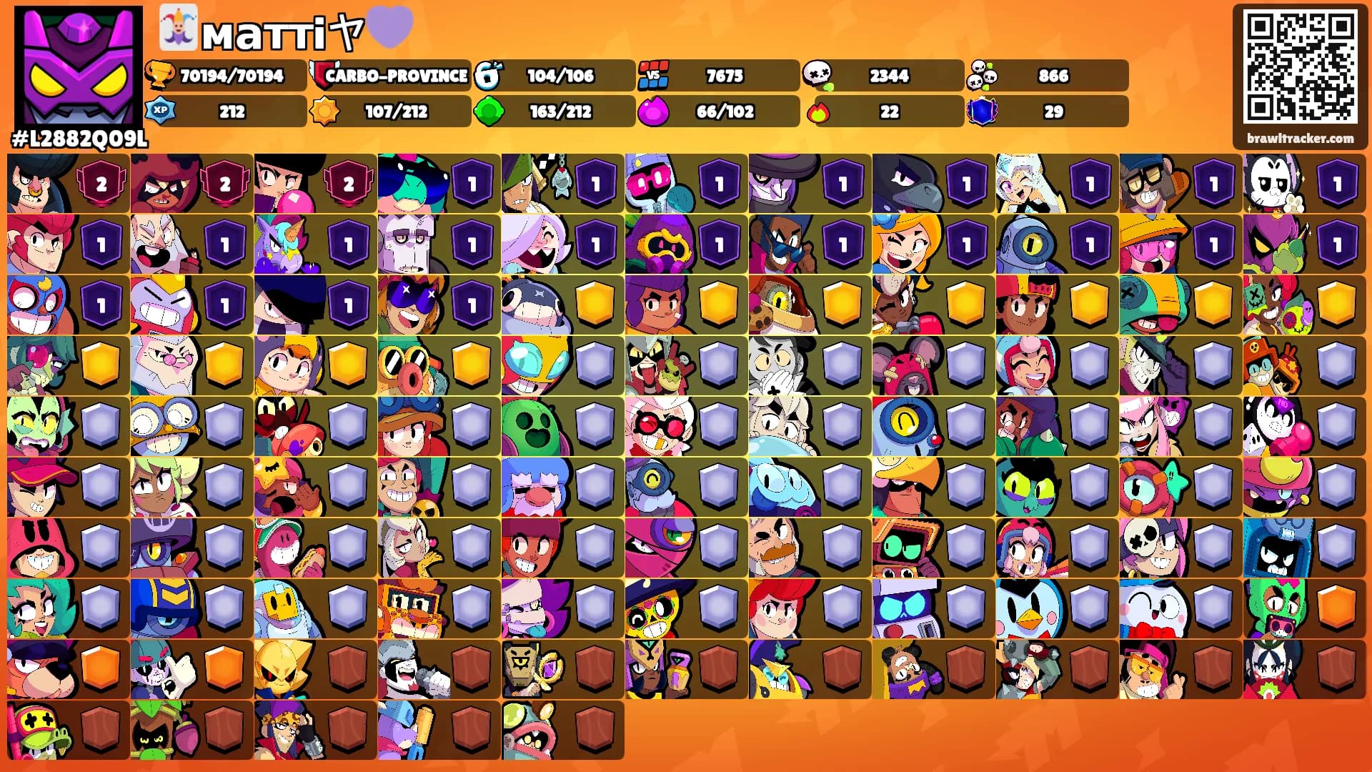 🃏маттiヤ💜's Ranks