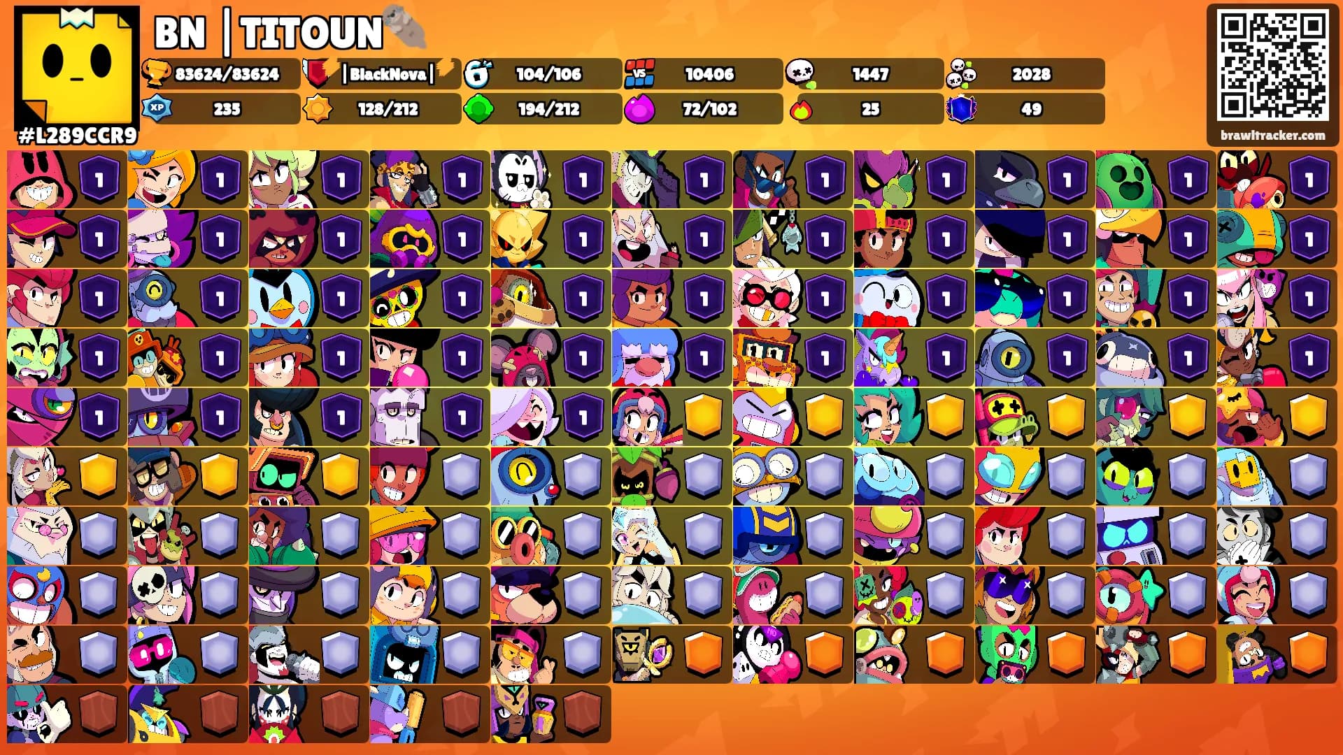 BN |TITOUN🦦's Ranks