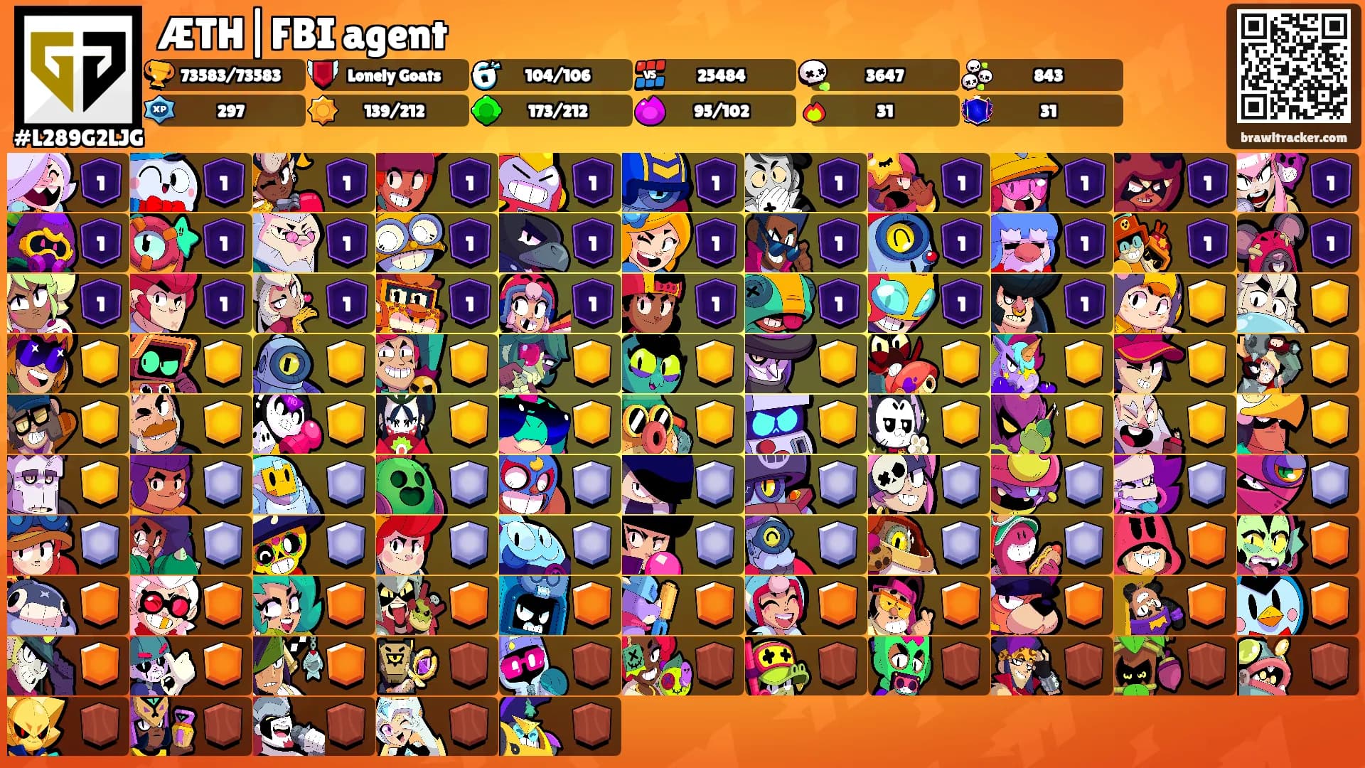 ÆTH|FBI agent's Ranks